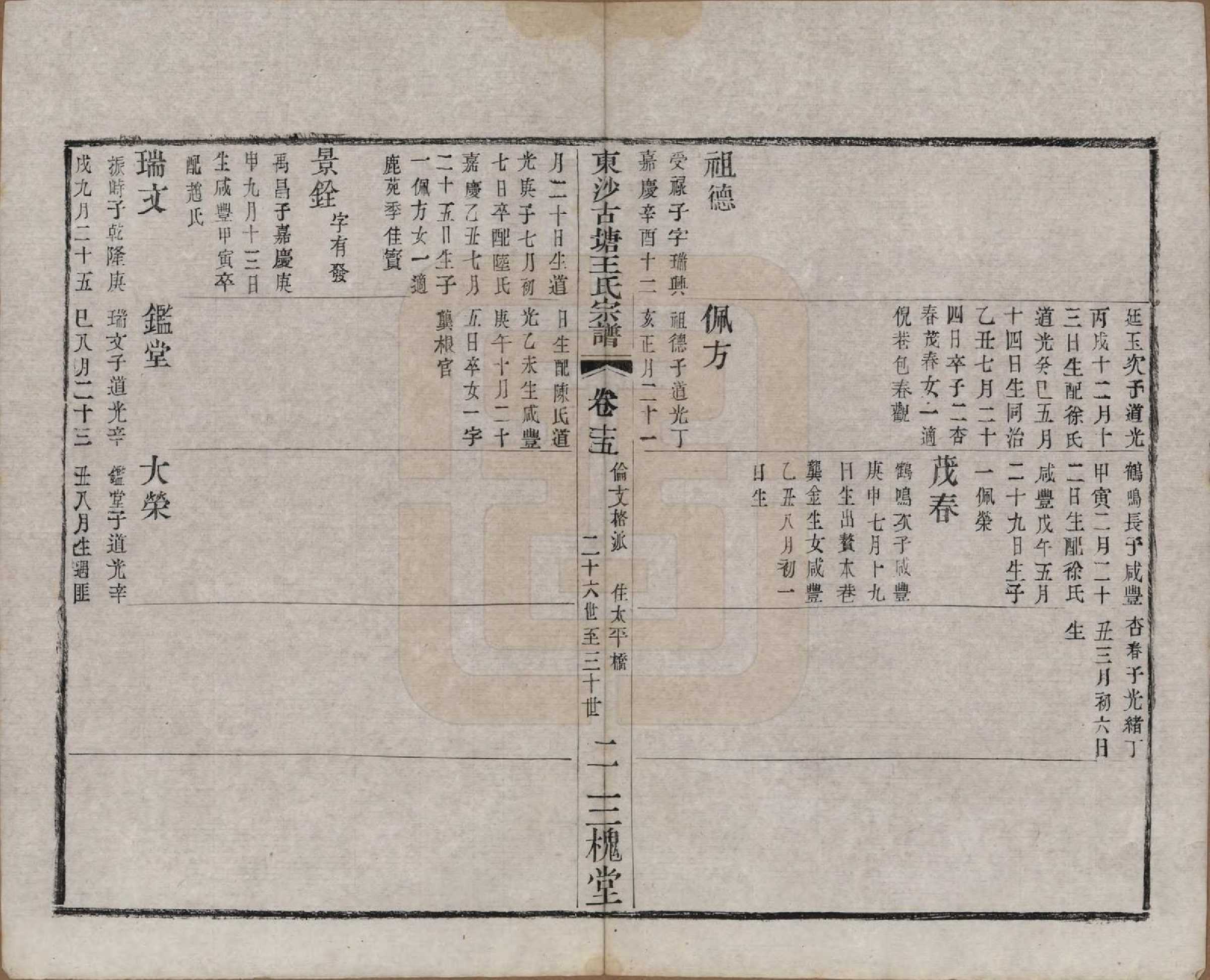 GTJP1610.王.江苏江阴.东沙古塘王氏宗谱十六卷.清光绪五年（1879）_015.pdf_第2页