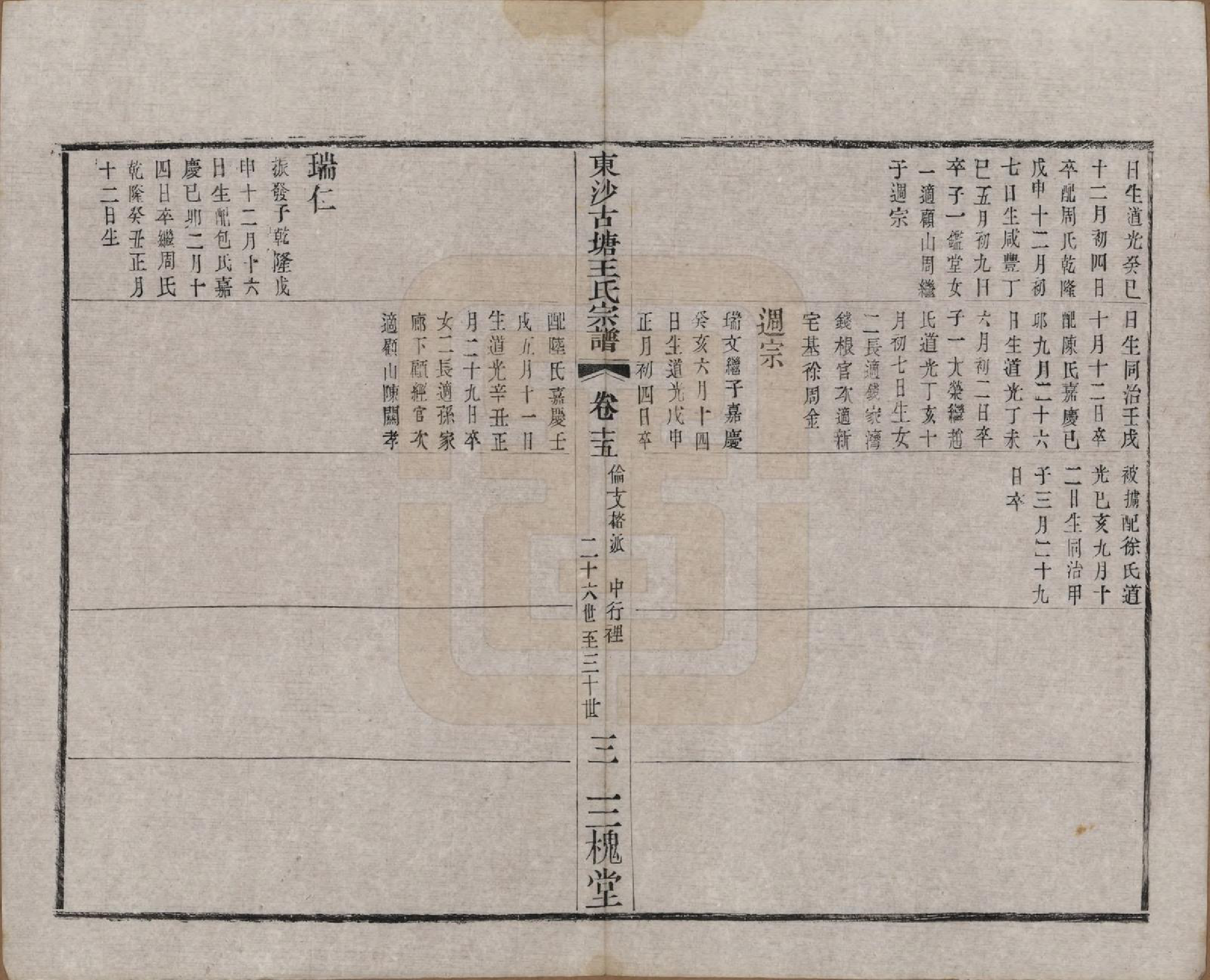 GTJP1610.王.江苏江阴.东沙古塘王氏宗谱十六卷.清光绪五年（1879）_015.pdf_第3页