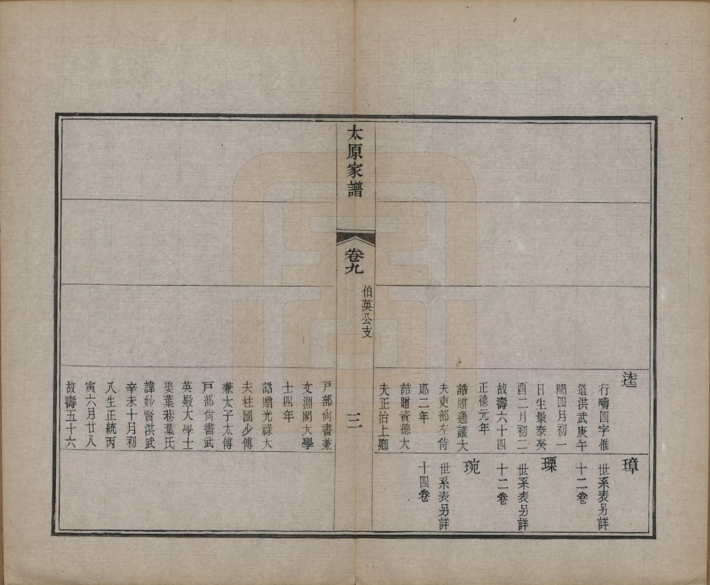 GTJP1626.王.江苏吴县.太原王氏家谱二十八卷首一卷末一卷.清宣统三年（1911）_009.pdf_第3页