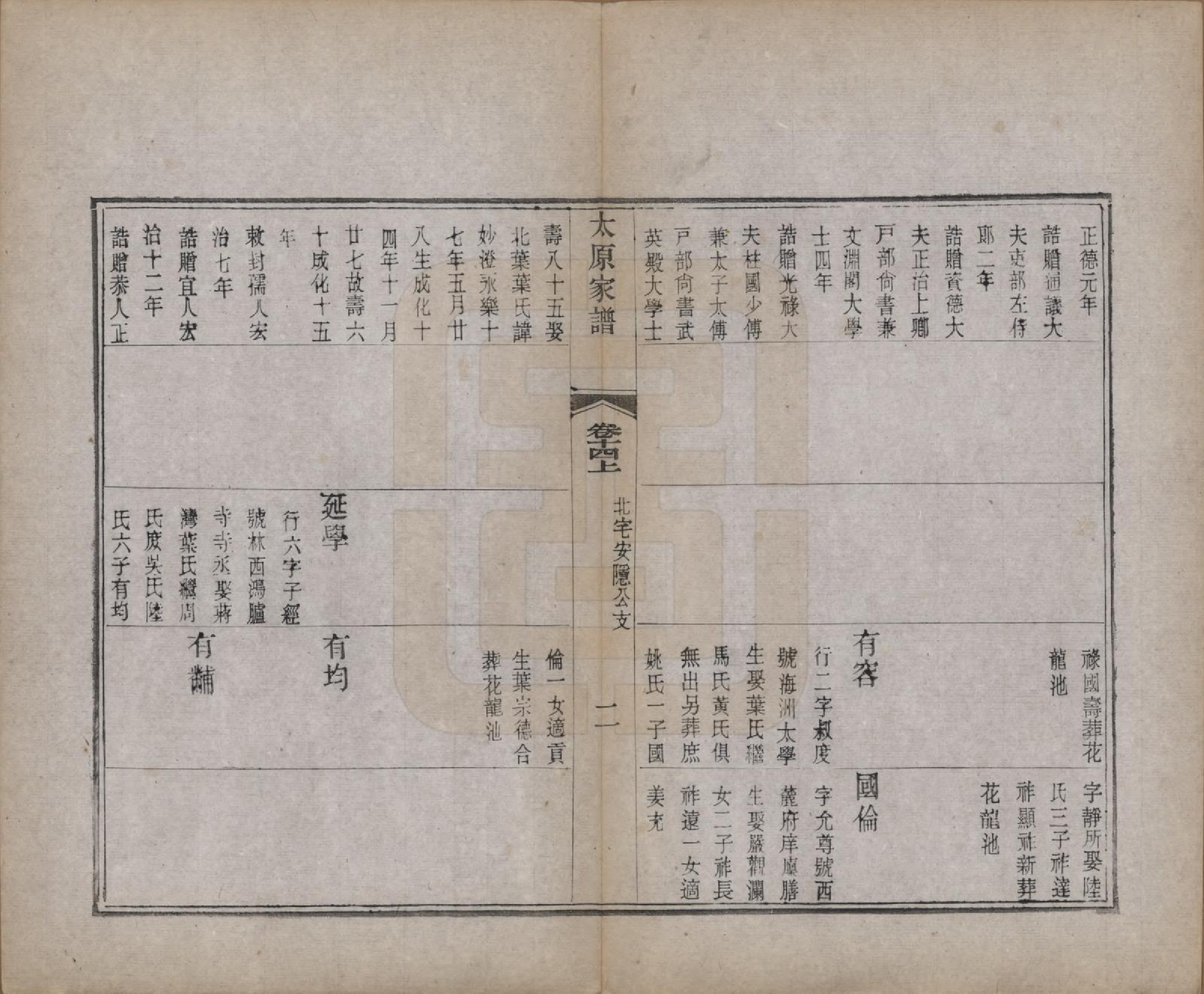 GTJP1626.王.江苏吴县.太原王氏家谱二十八卷首一卷末一卷.清宣统三年（1911）_014.pdf_第2页