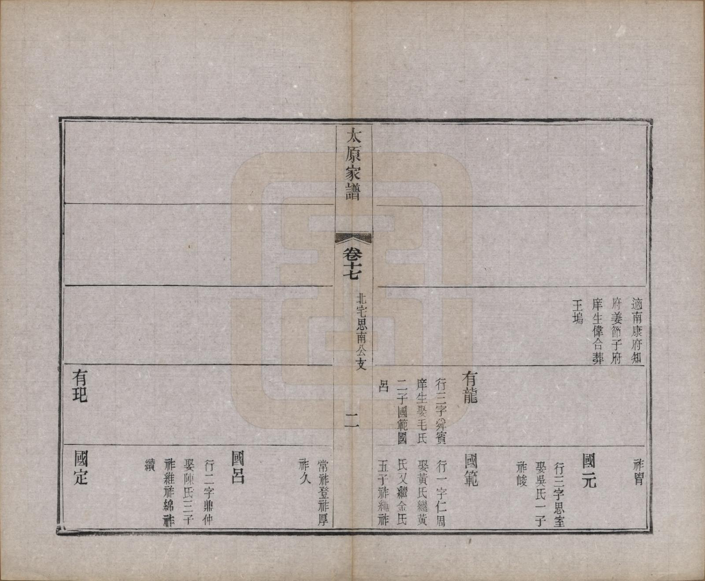 GTJP1626.王.江苏吴县.太原王氏家谱二十八卷首一卷末一卷.清宣统三年（1911）_017.pdf_第2页