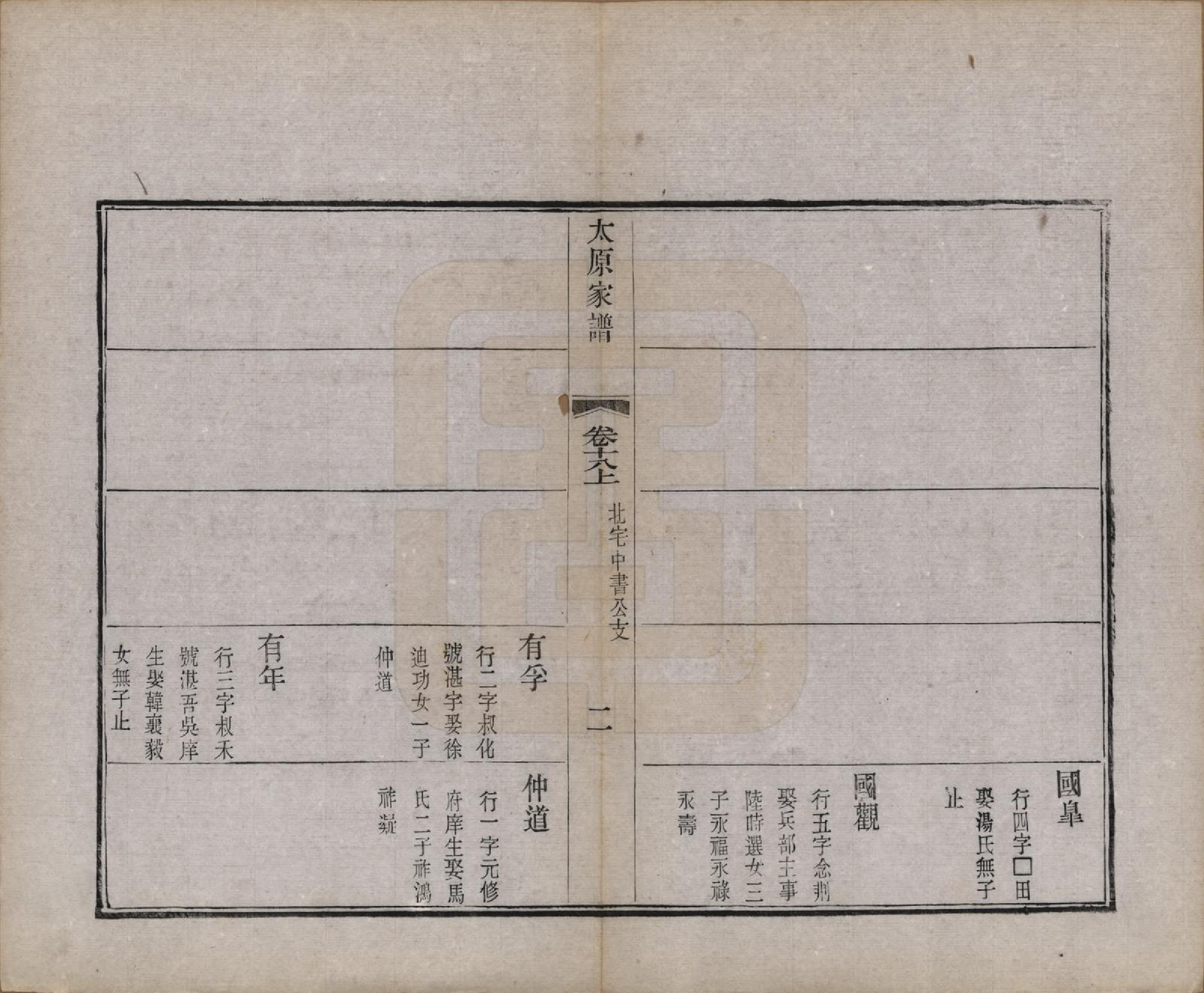 GTJP1626.王.江苏吴县.太原王氏家谱二十八卷首一卷末一卷.清宣统三年（1911）_018.pdf_第2页