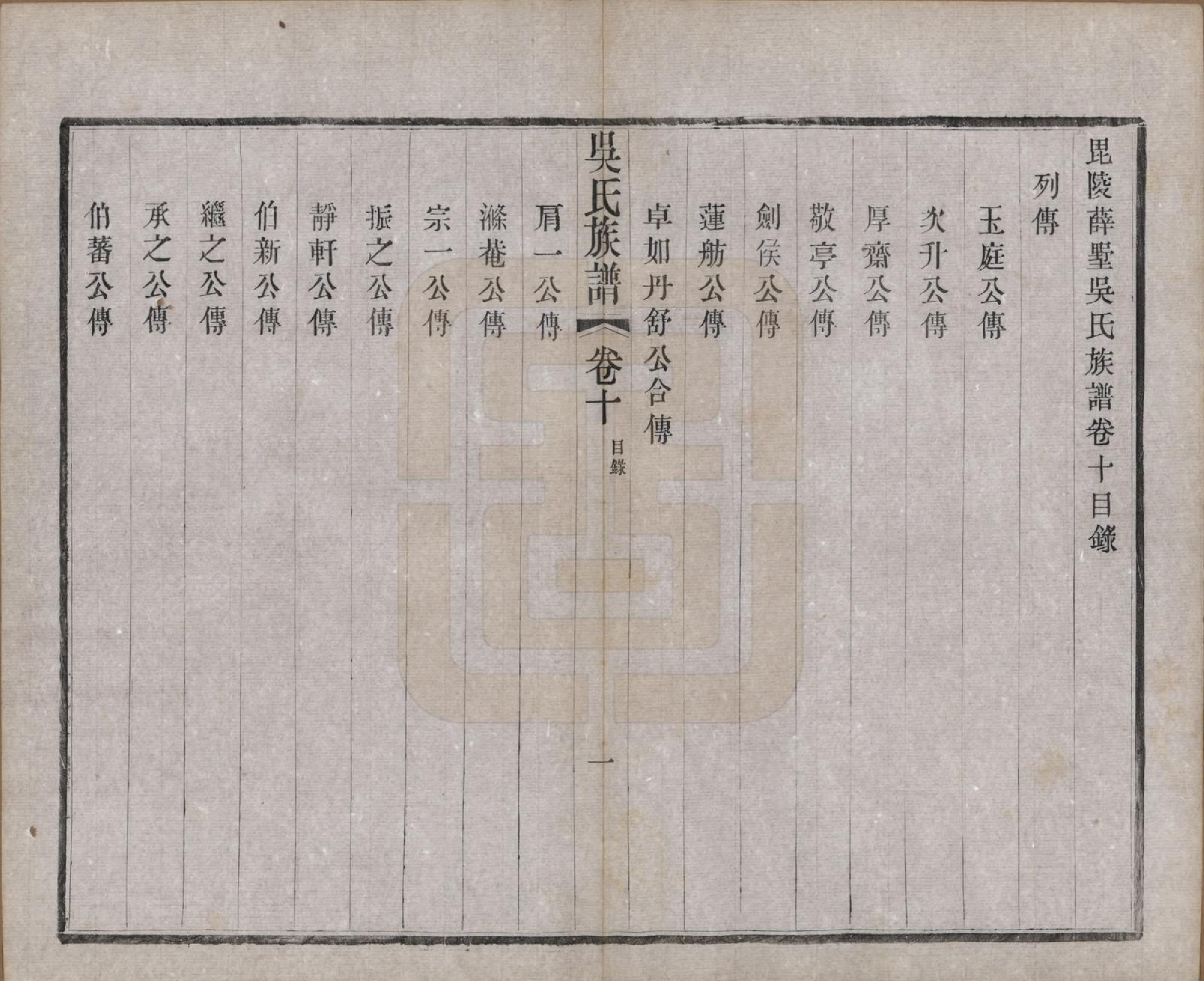 GTJP1653.吴.江苏常州.薛墅吴氏宗谱二十三卷.民国二十二年（1933）_010.pdf_第1页