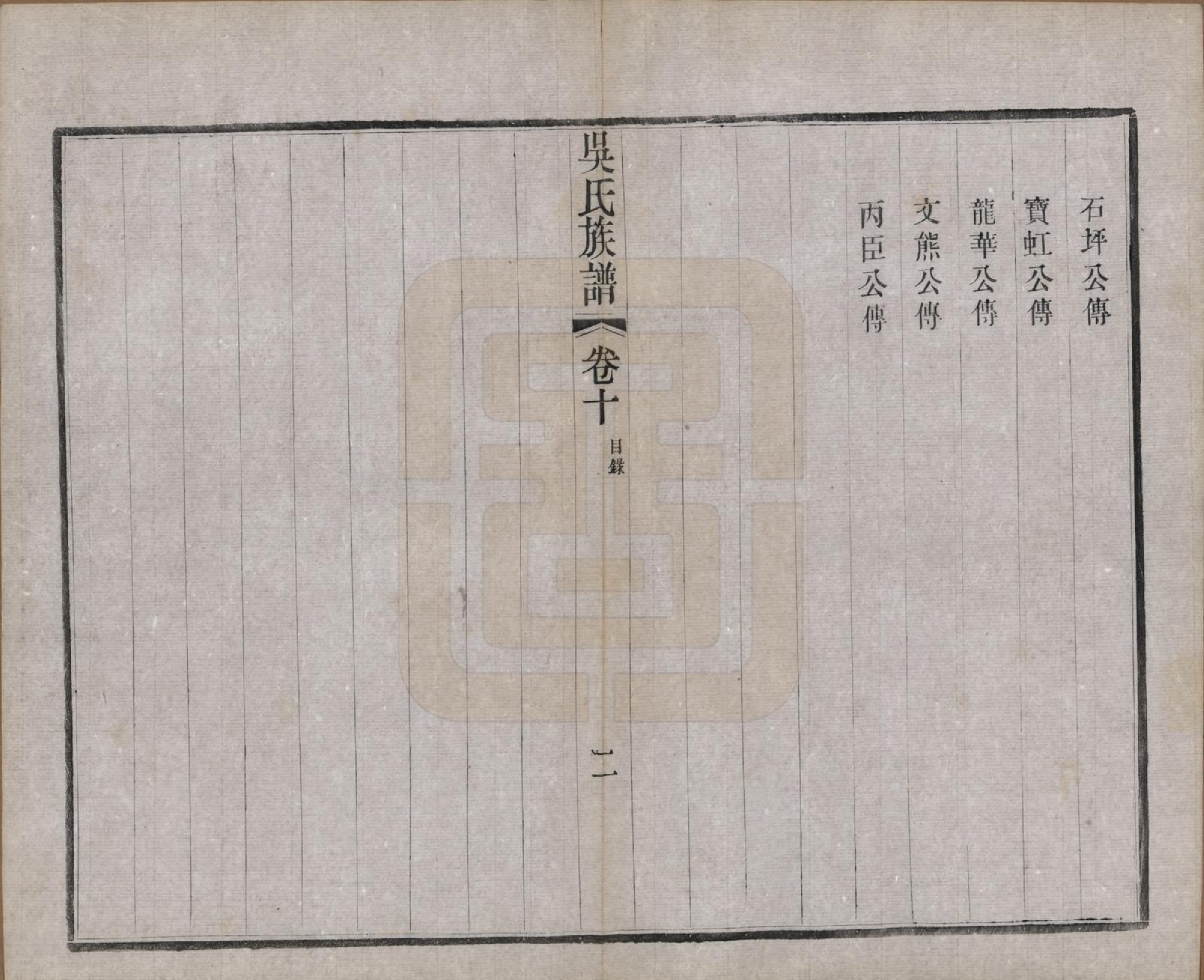 GTJP1653.吴.江苏常州.薛墅吴氏宗谱二十三卷.民国二十二年（1933）_010.pdf_第2页