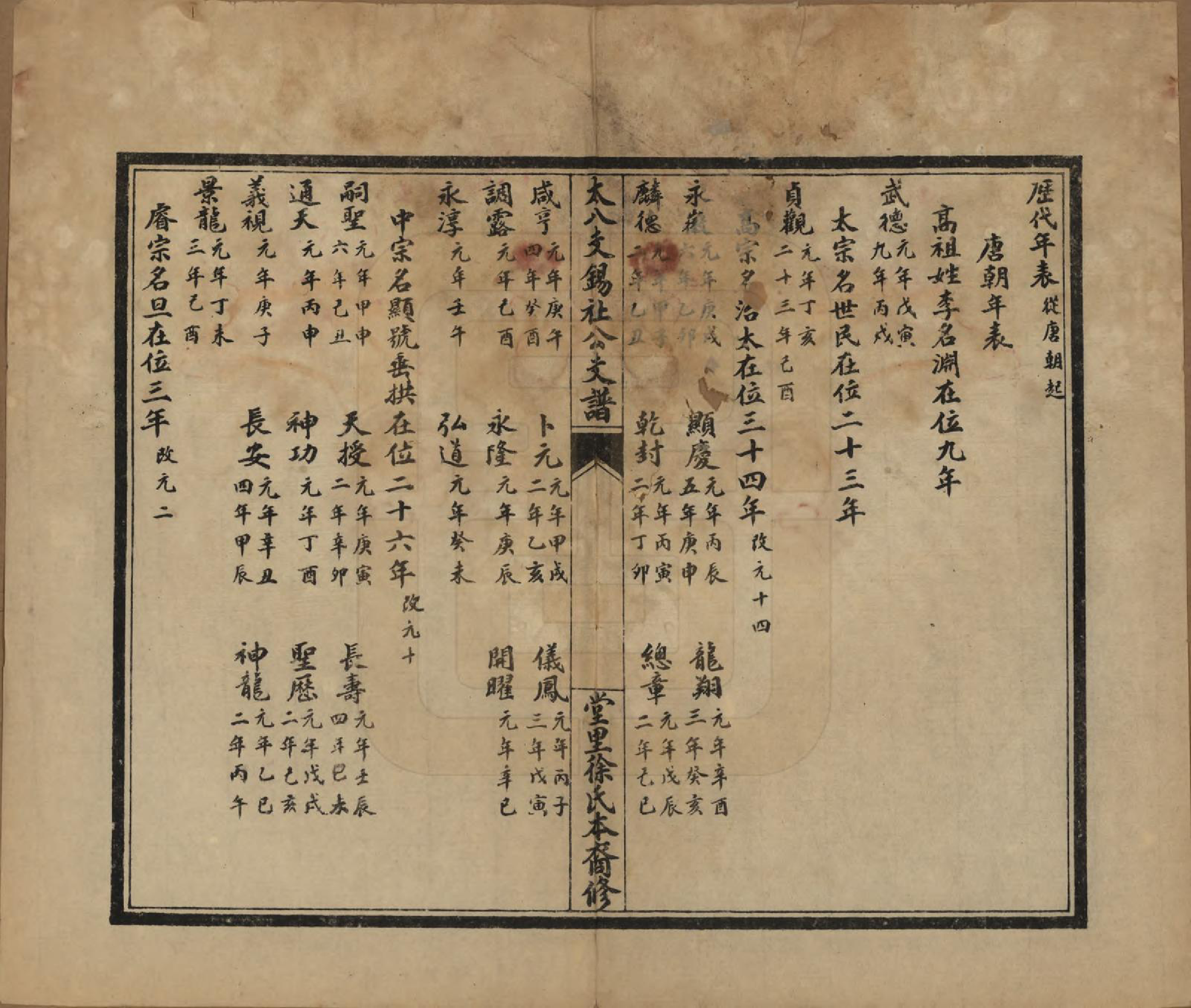 GTJP1845.徐.江苏吴县.徐氏支谱不分卷.民国十三年（1924）_002.pdf_第1页