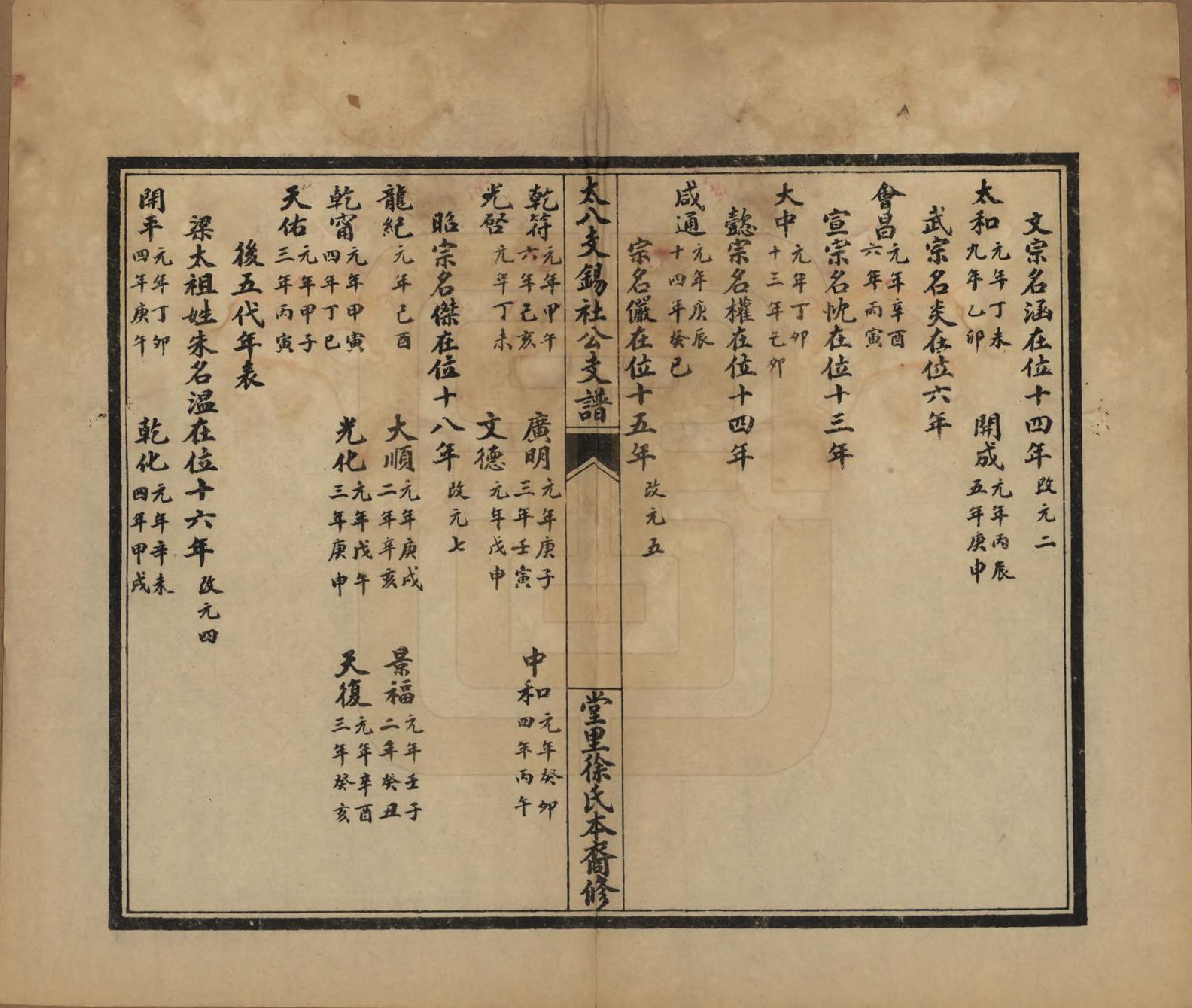 GTJP1845.徐.江苏吴县.徐氏支谱不分卷.民国十三年（1924）_002.pdf_第3页