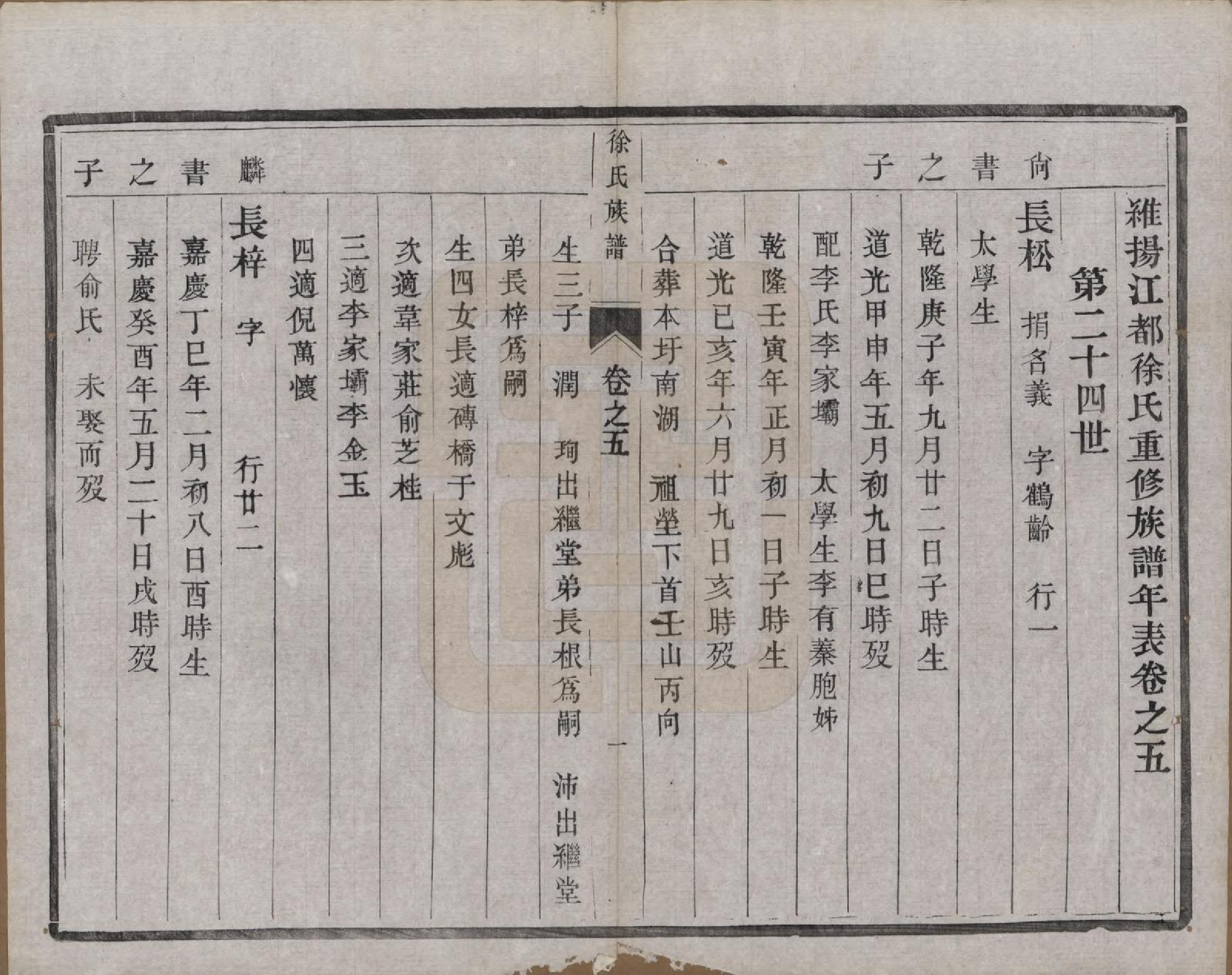 GTJP1849.徐.江苏江都.维阳江都徐氏重修族谱不分卷.民国四年（1915）_005.pdf_第1页