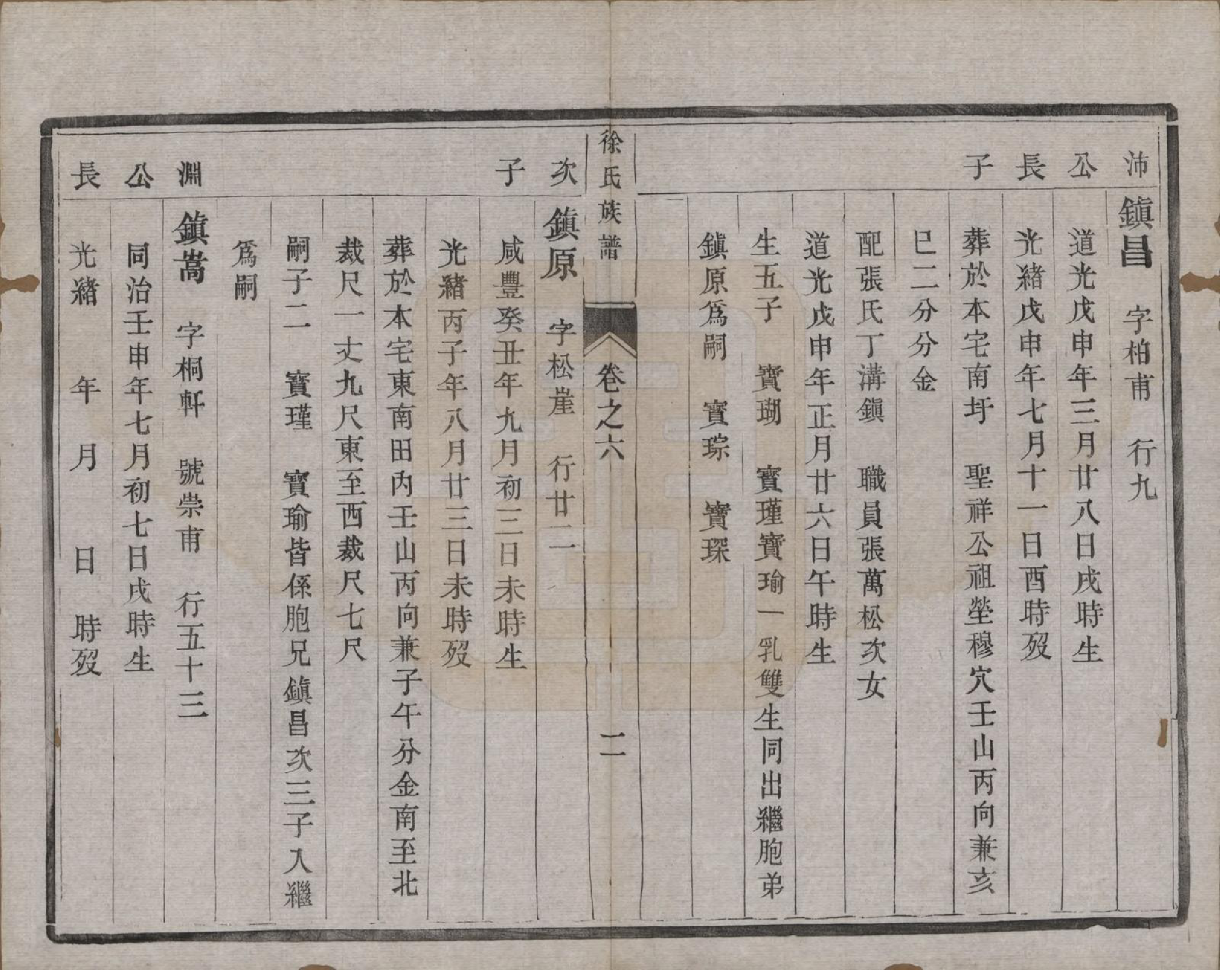 GTJP1849.徐.江苏江都.维阳江都徐氏重修族谱不分卷.民国四年（1915）_006.pdf_第2页