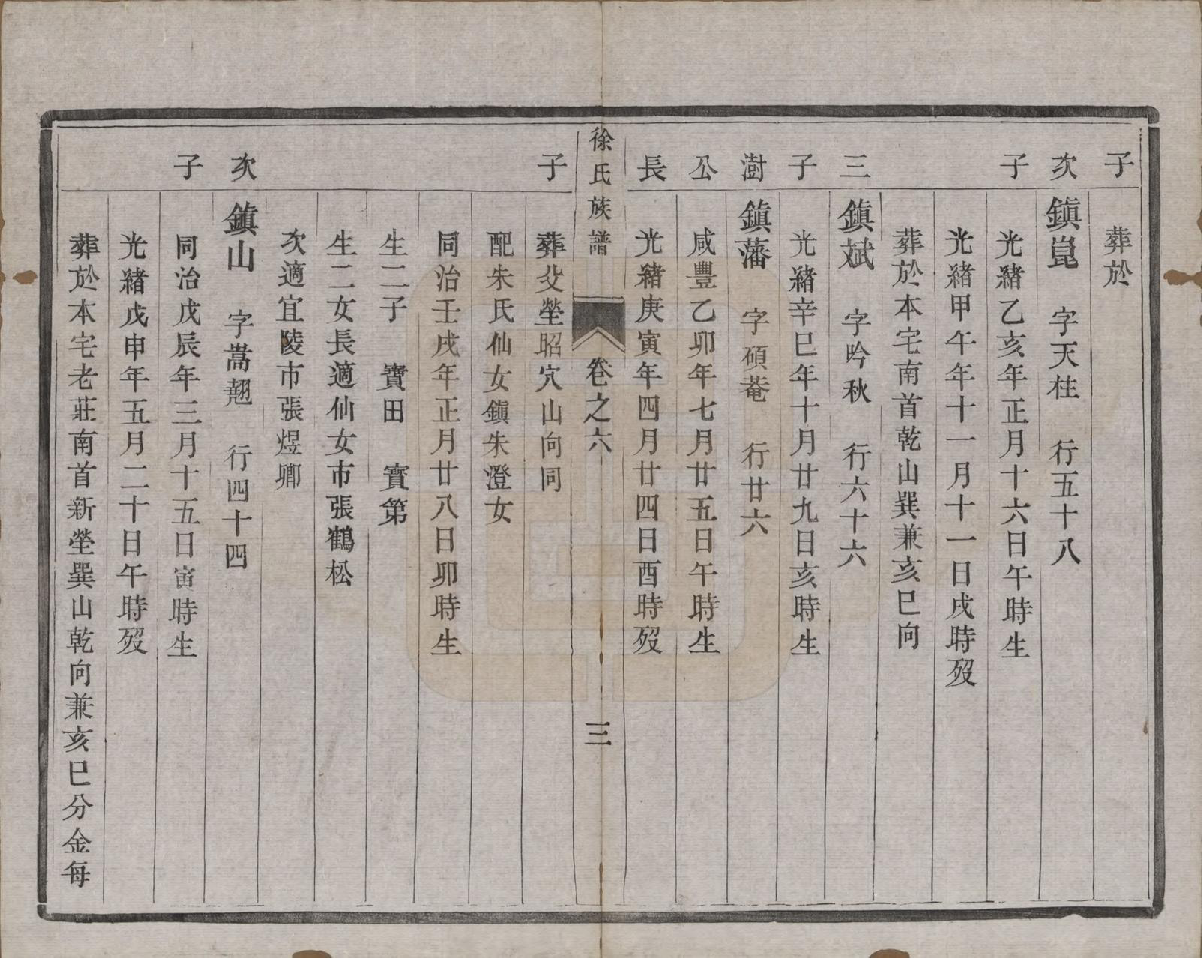 GTJP1849.徐.江苏江都.维阳江都徐氏重修族谱不分卷.民国四年（1915）_006.pdf_第3页