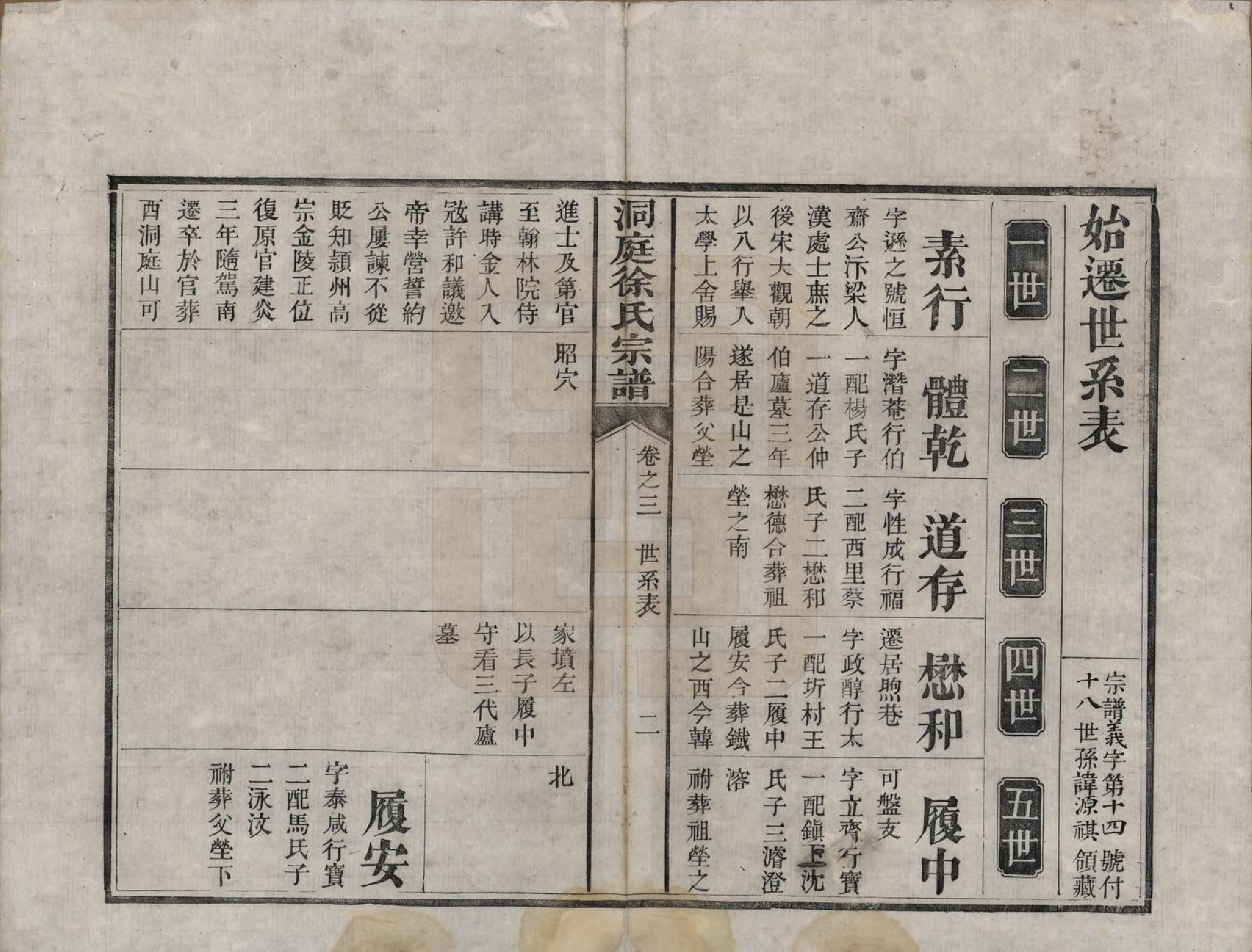 GTJP1857.徐.江苏吴县.洞庭煦巷徐氏宗谱四卷.清道光八年（1828）_003.pdf_第2页