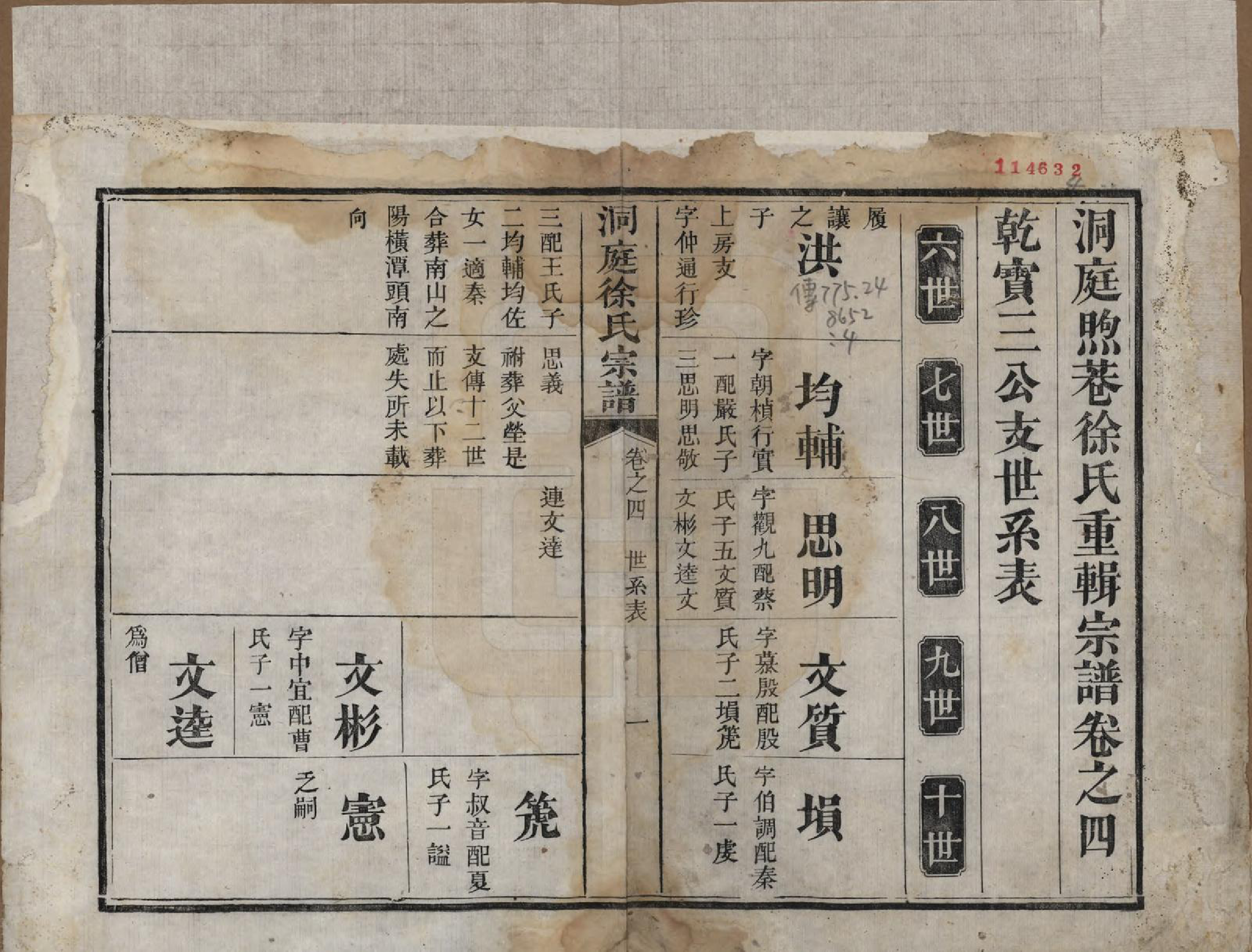 GTJP1857.徐.江苏吴县.洞庭煦巷徐氏宗谱四卷.清道光八年（1828）_004.pdf_第1页