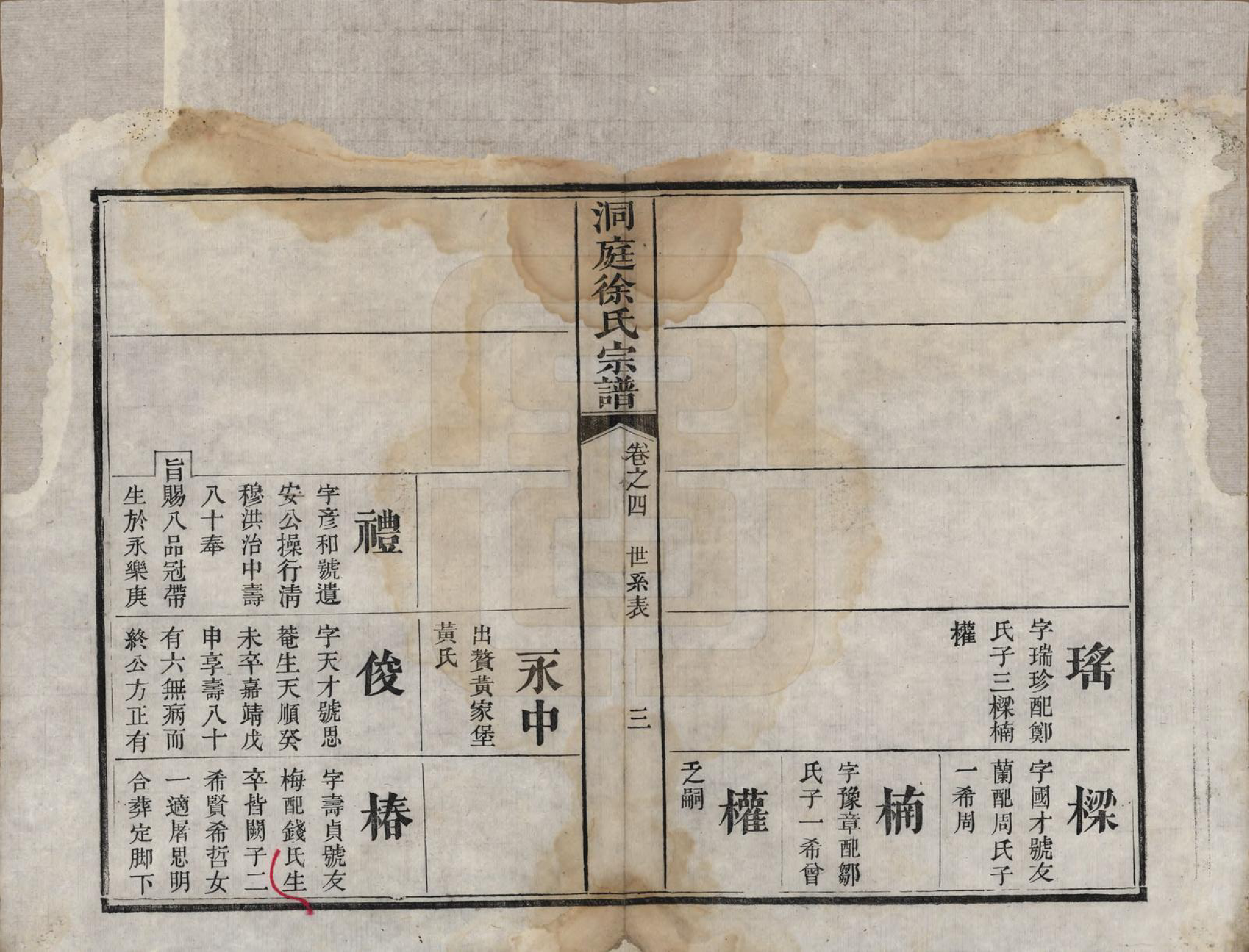 GTJP1857.徐.江苏吴县.洞庭煦巷徐氏宗谱四卷.清道光八年（1828）_004.pdf_第3页