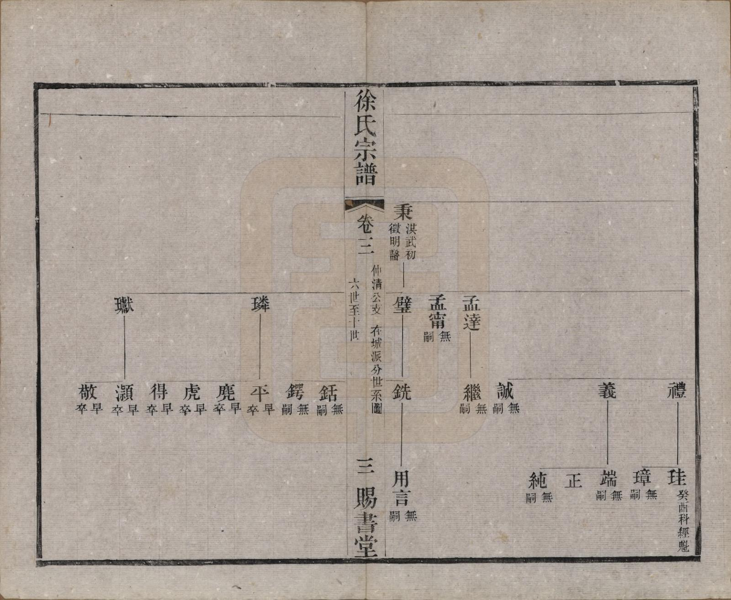 GTJP1865.徐.江苏.徐氏宗谱四十四卷首一卷.清光绪三十二年（1906）_003.pdf_第3页