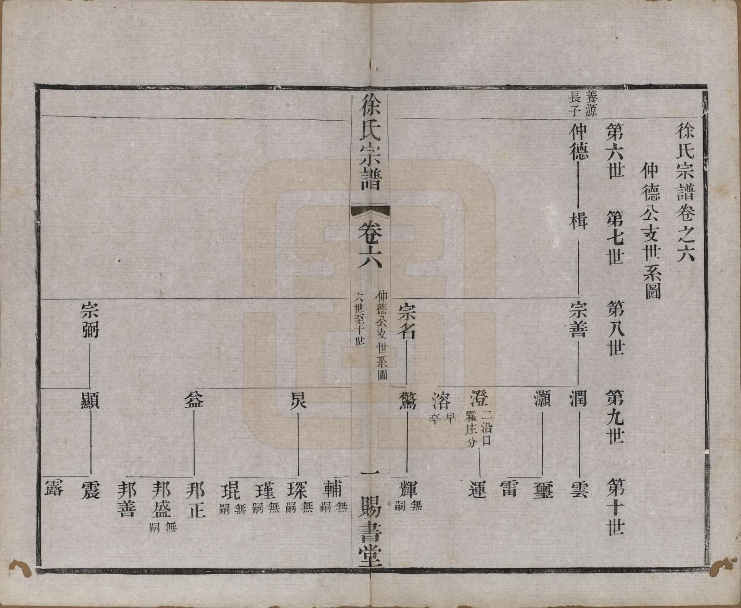 GTJP1865.徐.江苏.徐氏宗谱四十四卷首一卷.清光绪三十二年（1906）_006.pdf_第1页