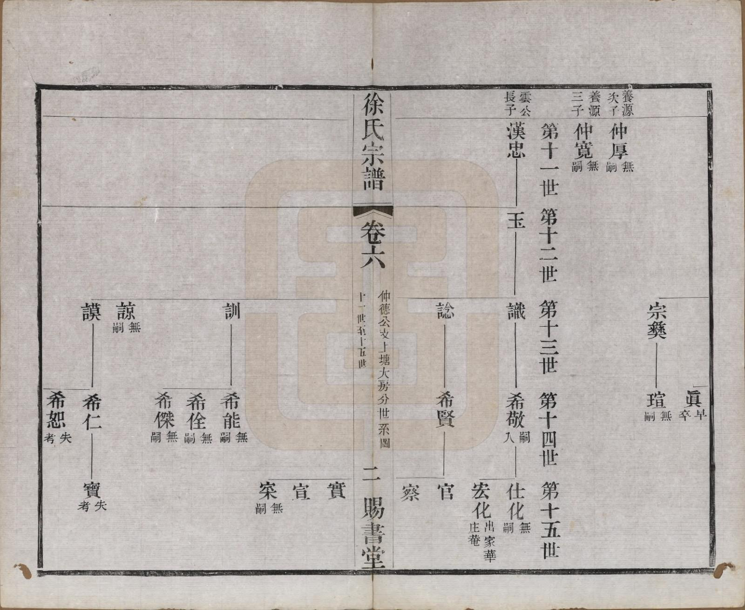 GTJP1865.徐.江苏.徐氏宗谱四十四卷首一卷.清光绪三十二年（1906）_006.pdf_第2页