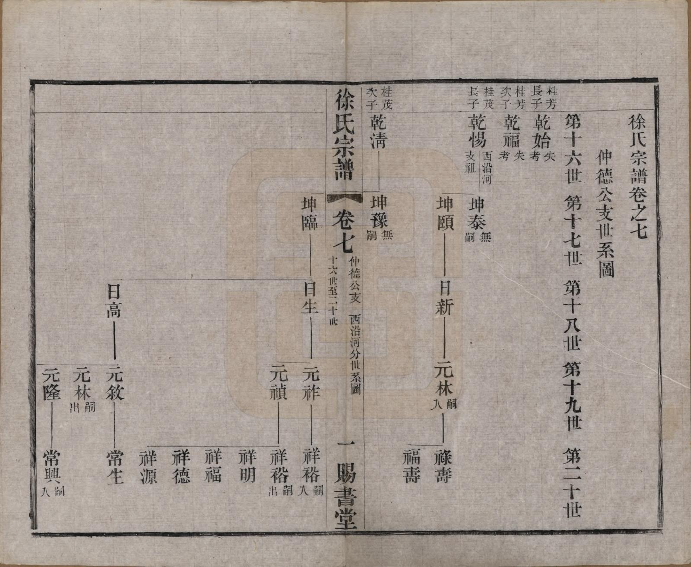 GTJP1865.徐.江苏.徐氏宗谱四十四卷首一卷.清光绪三十二年（1906）_007.pdf_第1页