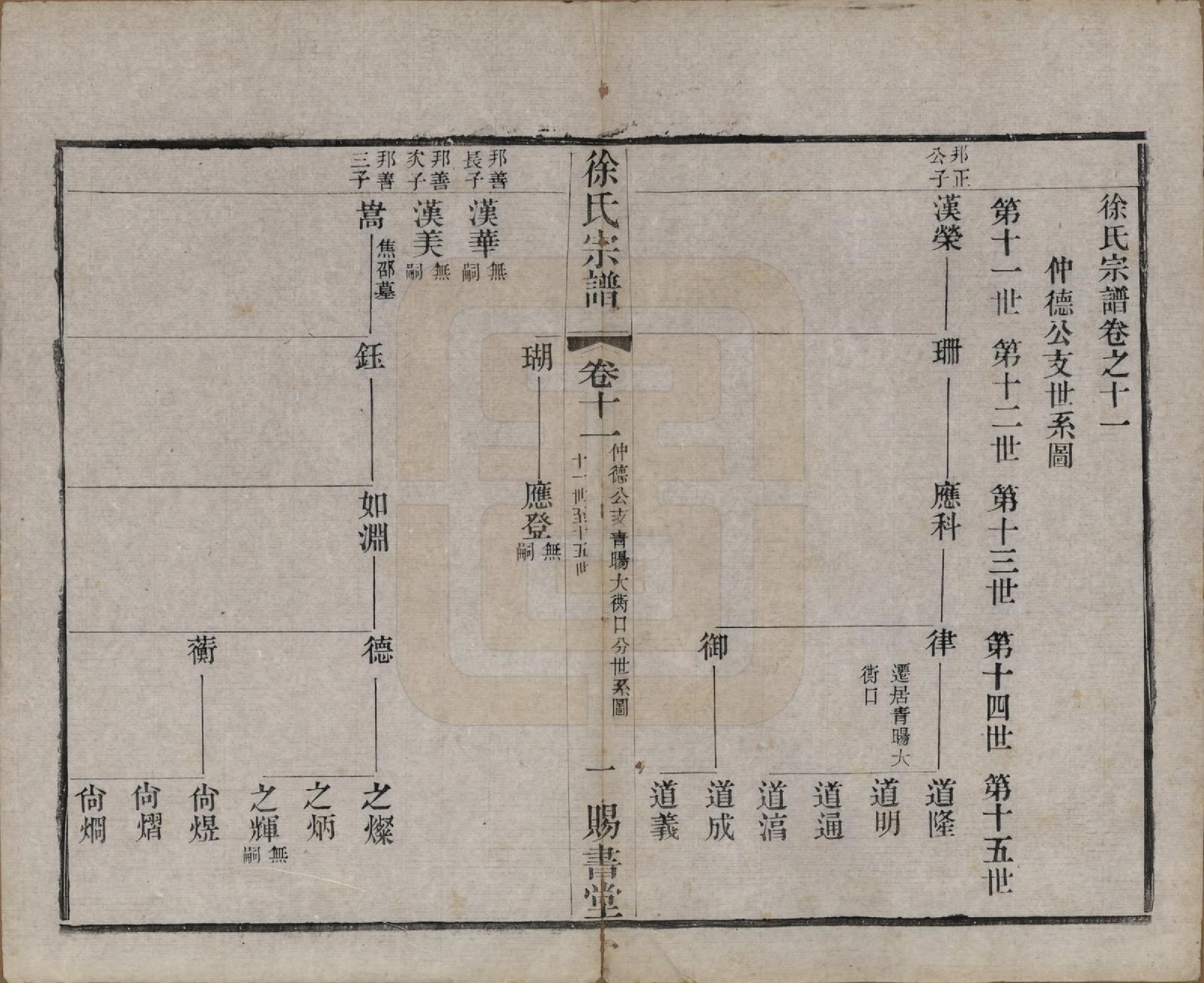 GTJP1865.徐.江苏.徐氏宗谱四十四卷首一卷.清光绪三十二年（1906）_011.pdf_第1页