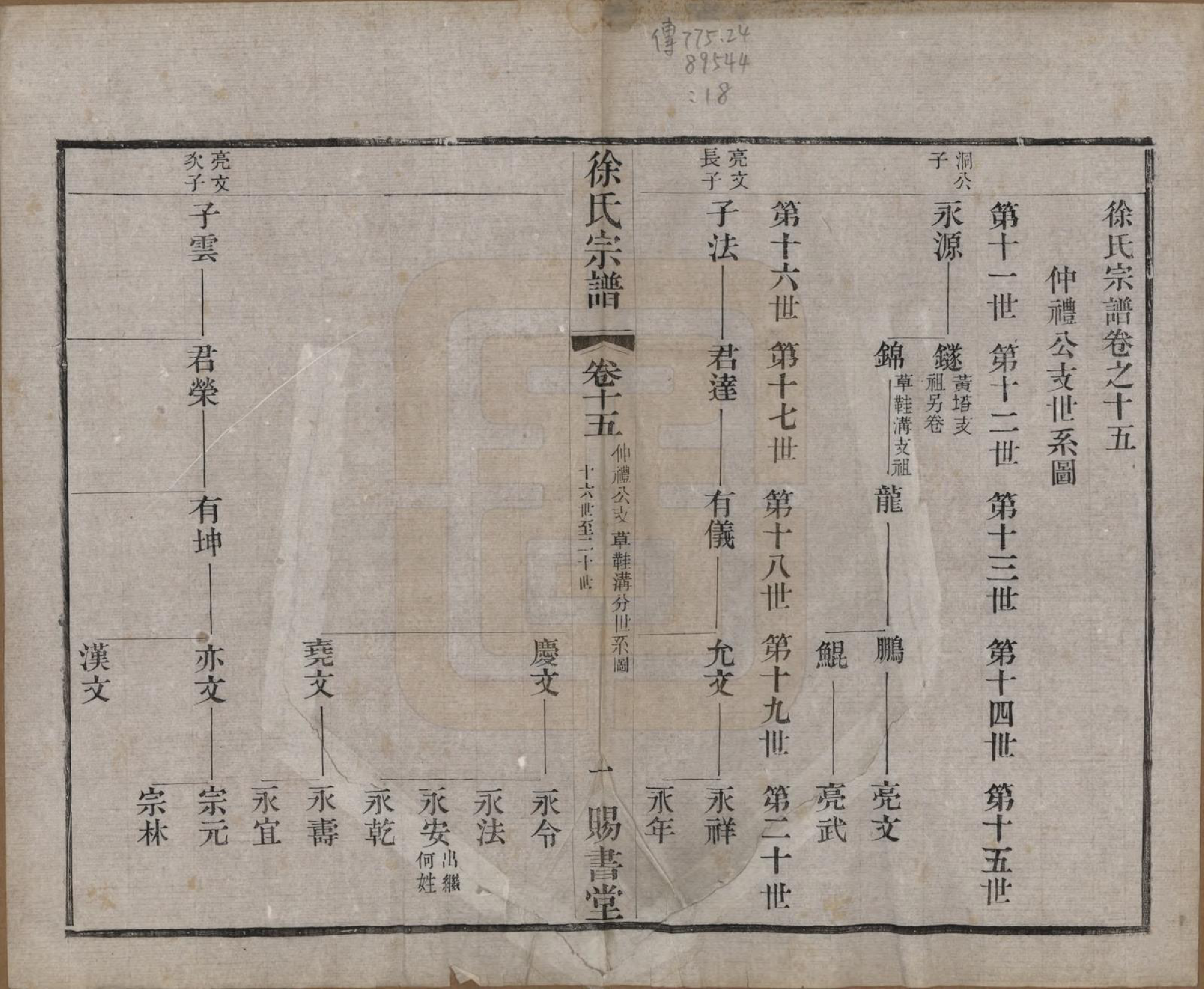 GTJP1865.徐.江苏.徐氏宗谱四十四卷首一卷.清光绪三十二年（1906）_015.pdf_第1页