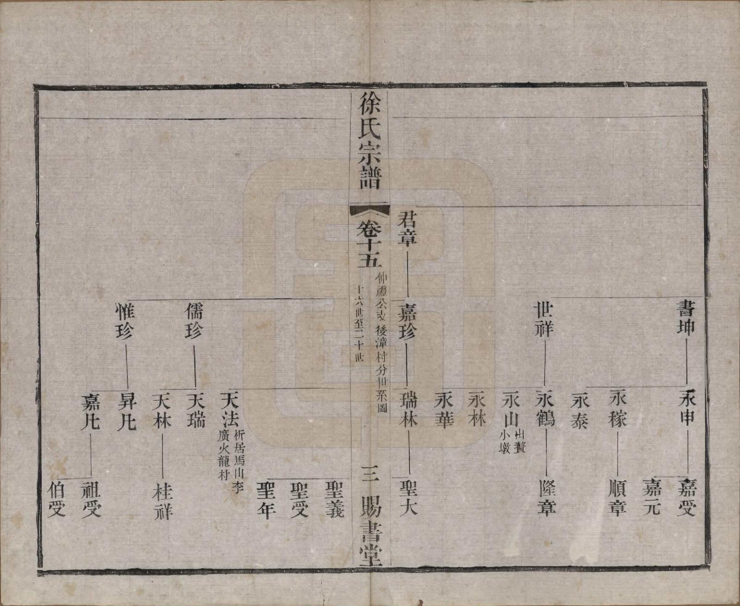 GTJP1865.徐.江苏.徐氏宗谱四十四卷首一卷.清光绪三十二年（1906）_015.pdf_第3页