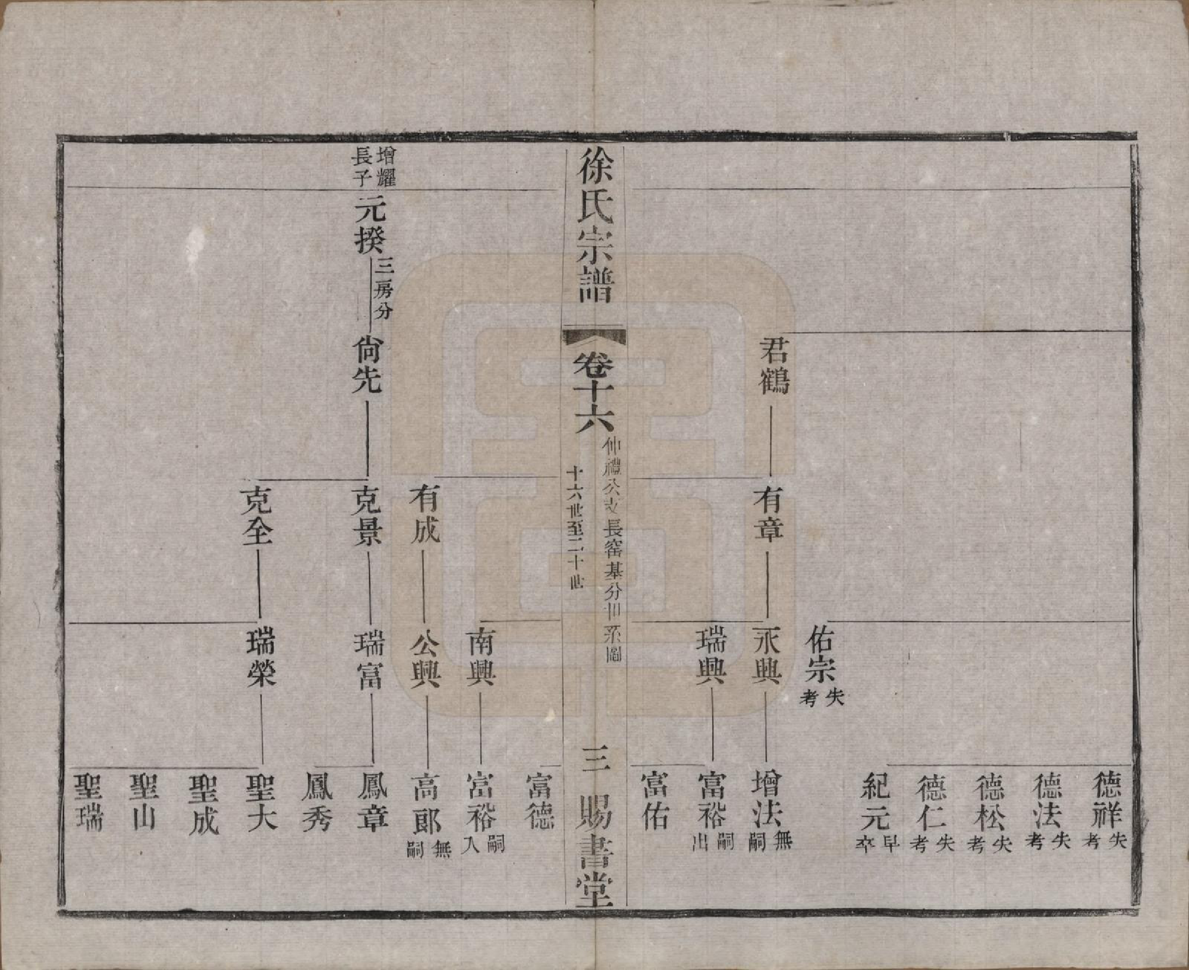 GTJP1865.徐.江苏.徐氏宗谱四十四卷首一卷.清光绪三十二年（1906）_016.pdf_第3页