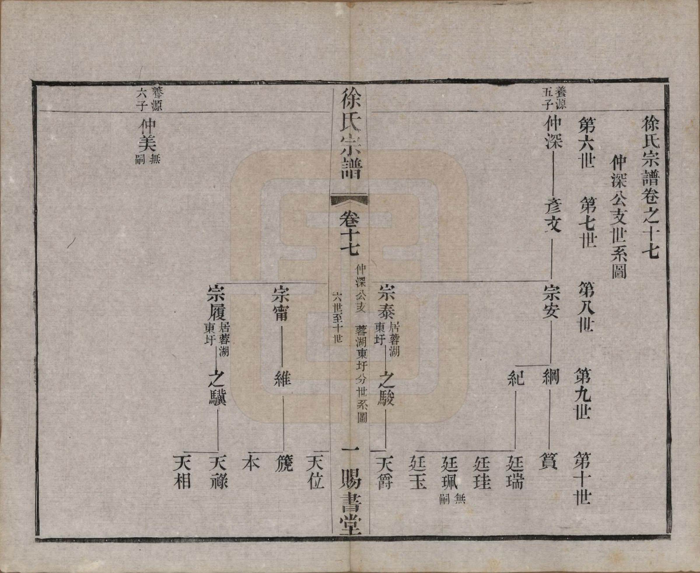 GTJP1865.徐.江苏.徐氏宗谱四十四卷首一卷.清光绪三十二年（1906）_017.pdf_第1页