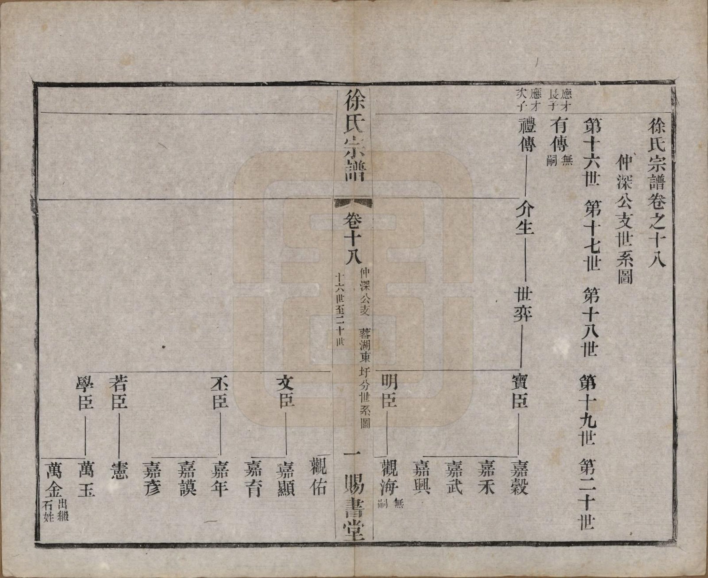 GTJP1865.徐.江苏.徐氏宗谱四十四卷首一卷.清光绪三十二年（1906）_018.pdf_第1页