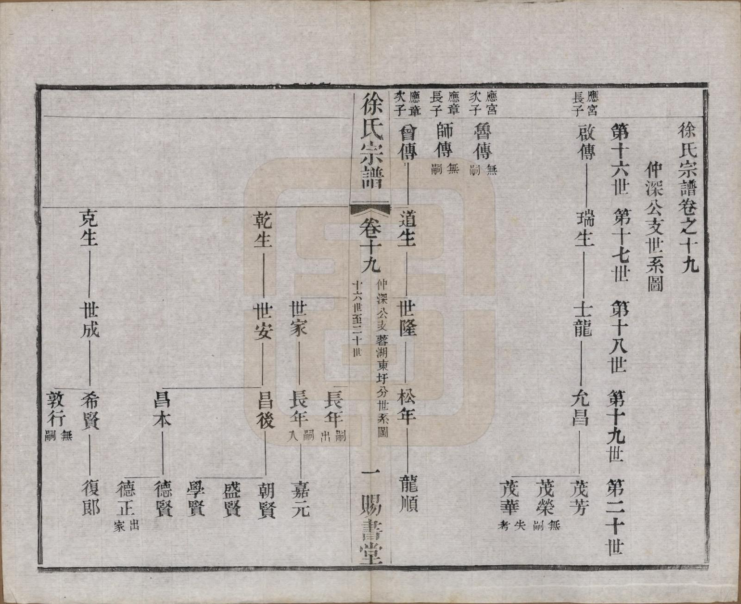 GTJP1865.徐.江苏.徐氏宗谱四十四卷首一卷.清光绪三十二年（1906）_019.pdf_第1页