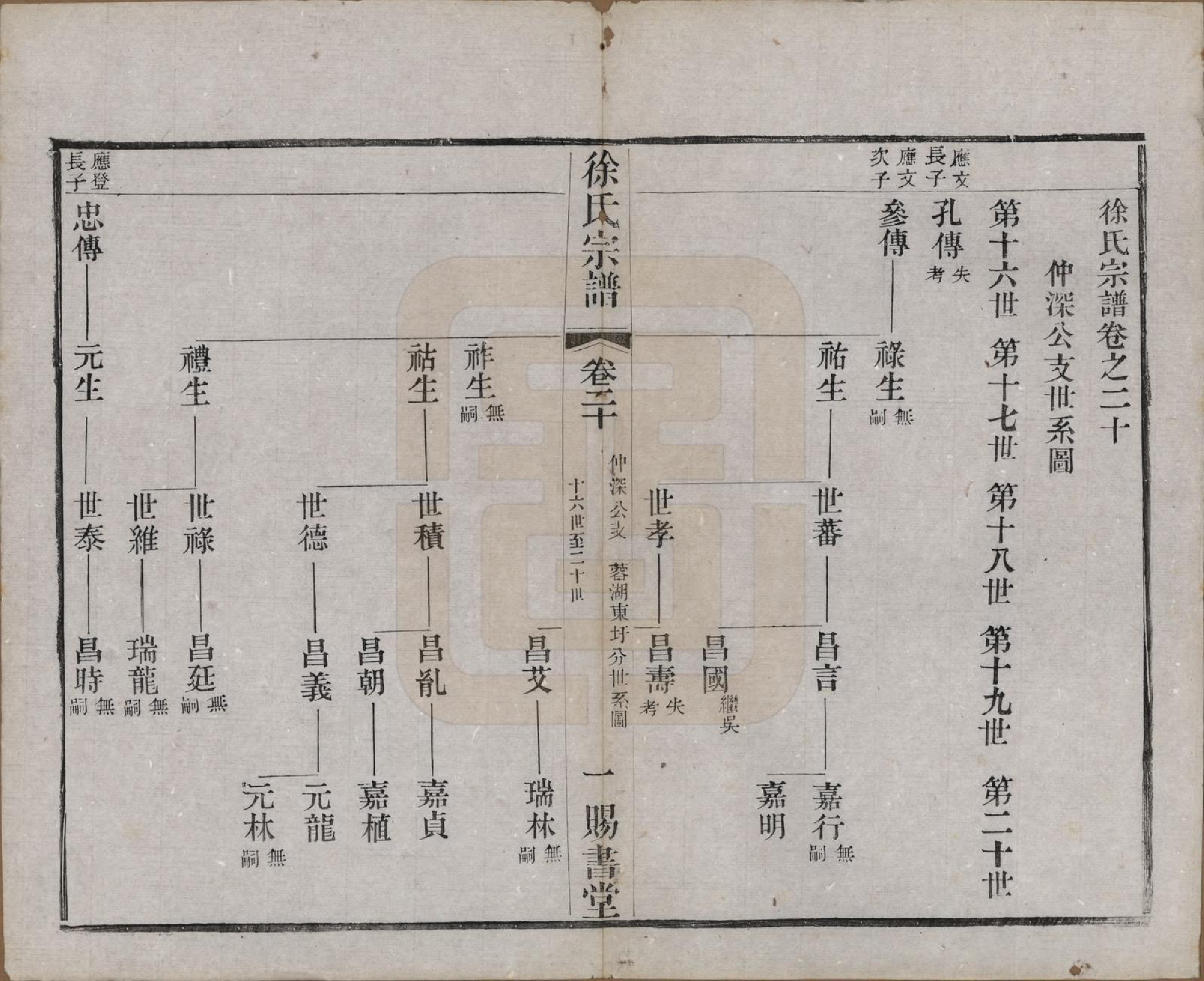 GTJP1865.徐.江苏.徐氏宗谱四十四卷首一卷.清光绪三十二年（1906）_020.pdf_第1页