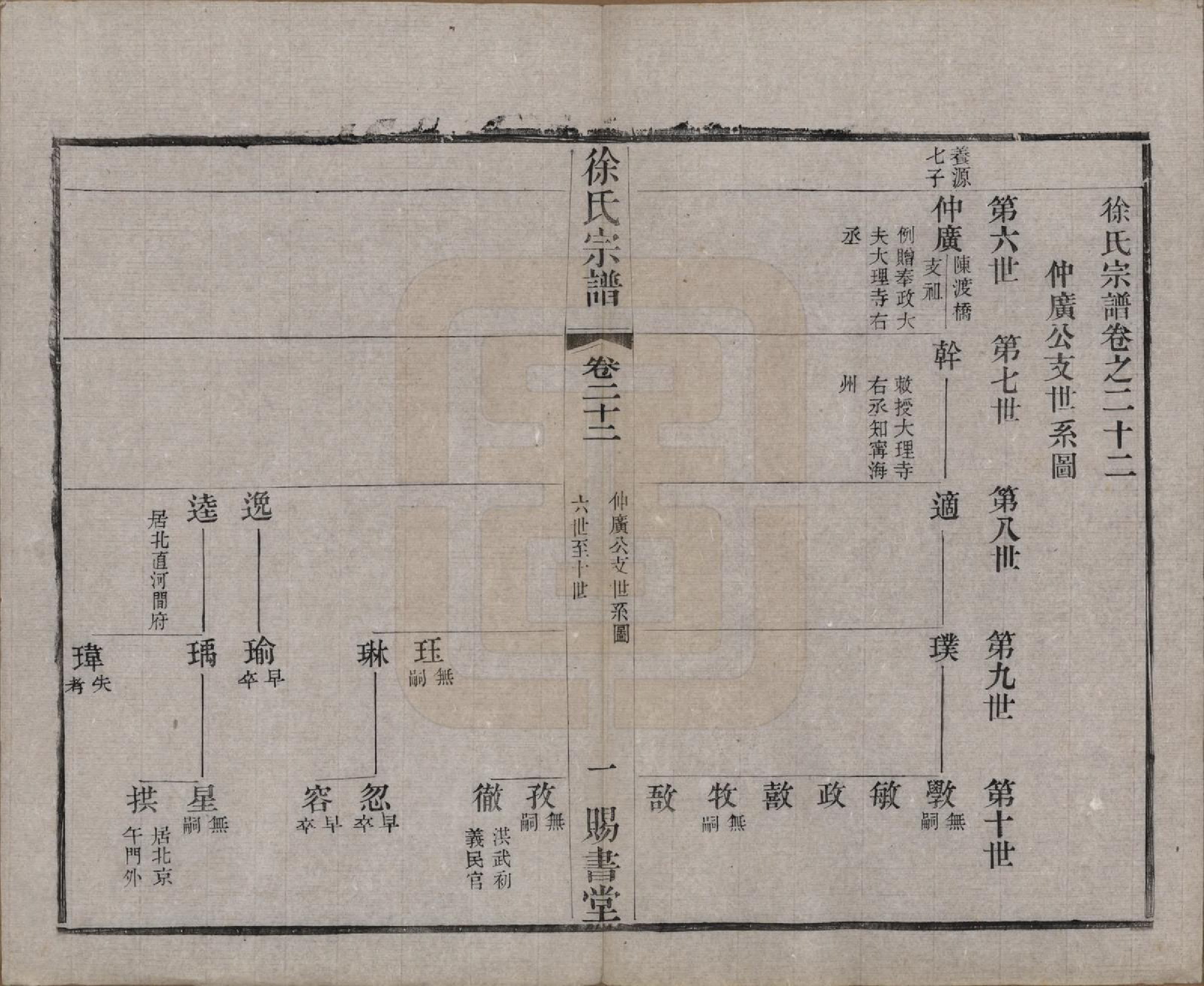 GTJP1865.徐.江苏.徐氏宗谱四十四卷首一卷.清光绪三十二年（1906）_022.pdf_第1页