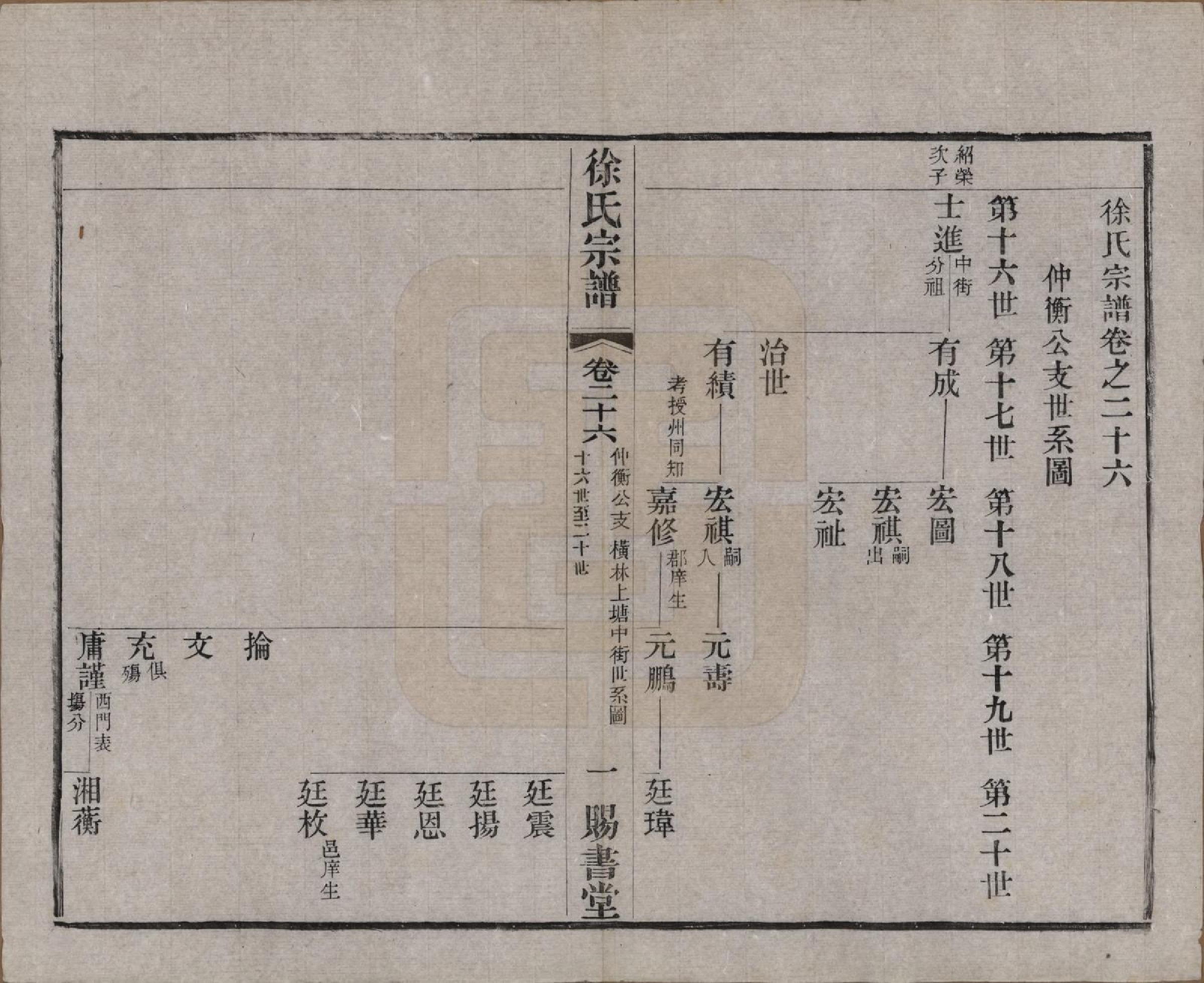 GTJP1865.徐.江苏.徐氏宗谱四十四卷首一卷.清光绪三十二年（1906）_026.pdf_第1页