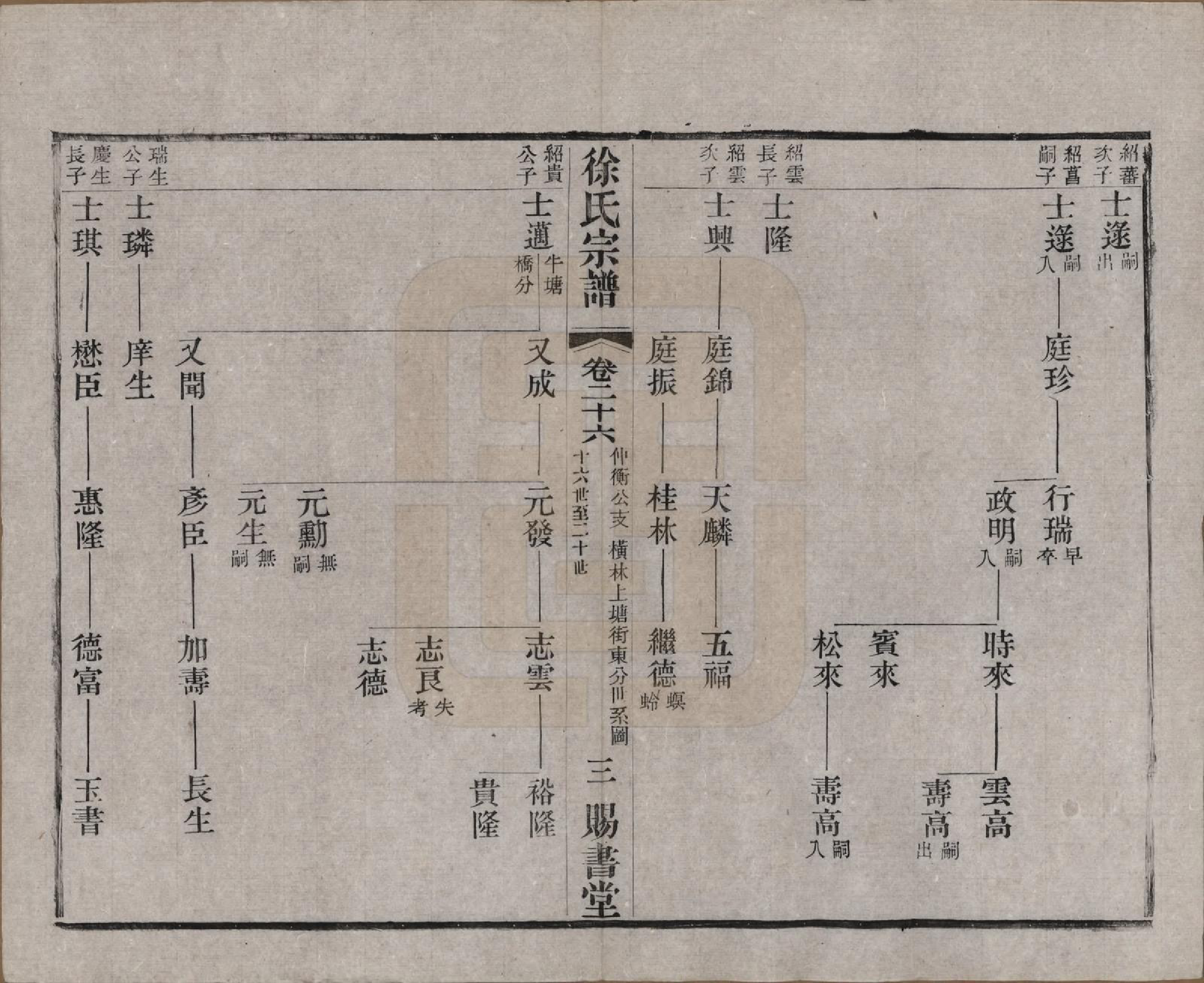 GTJP1865.徐.江苏.徐氏宗谱四十四卷首一卷.清光绪三十二年（1906）_026.pdf_第3页