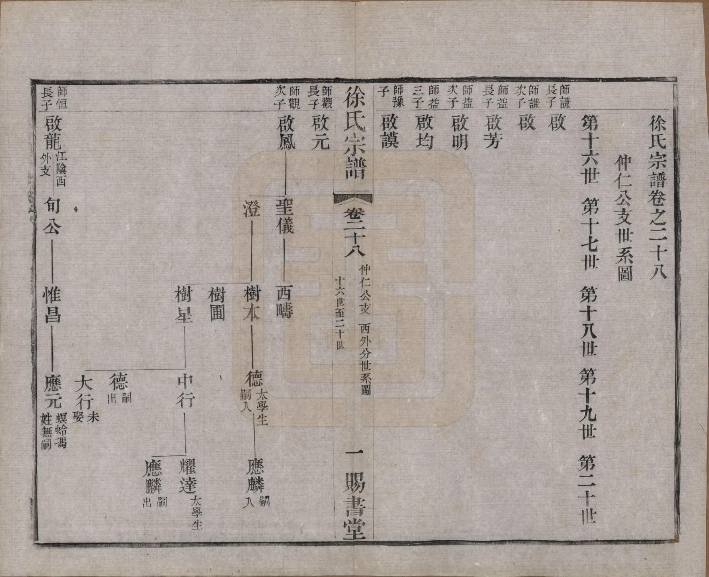 GTJP1865.徐.江苏.徐氏宗谱四十四卷首一卷.清光绪三十二年（1906）_028.pdf_第1页