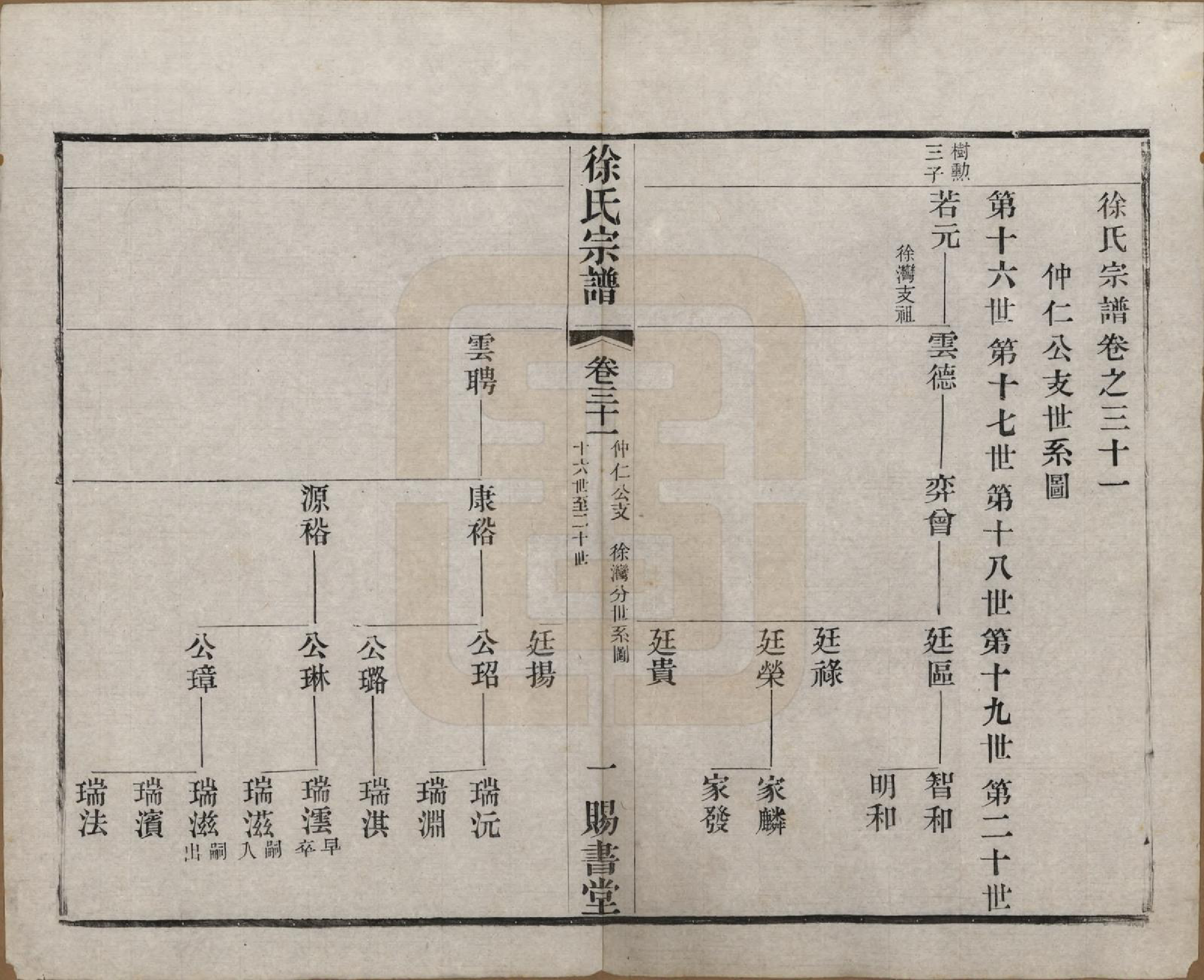 GTJP1865.徐.江苏.徐氏宗谱四十四卷首一卷.清光绪三十二年（1906）_031.pdf_第1页