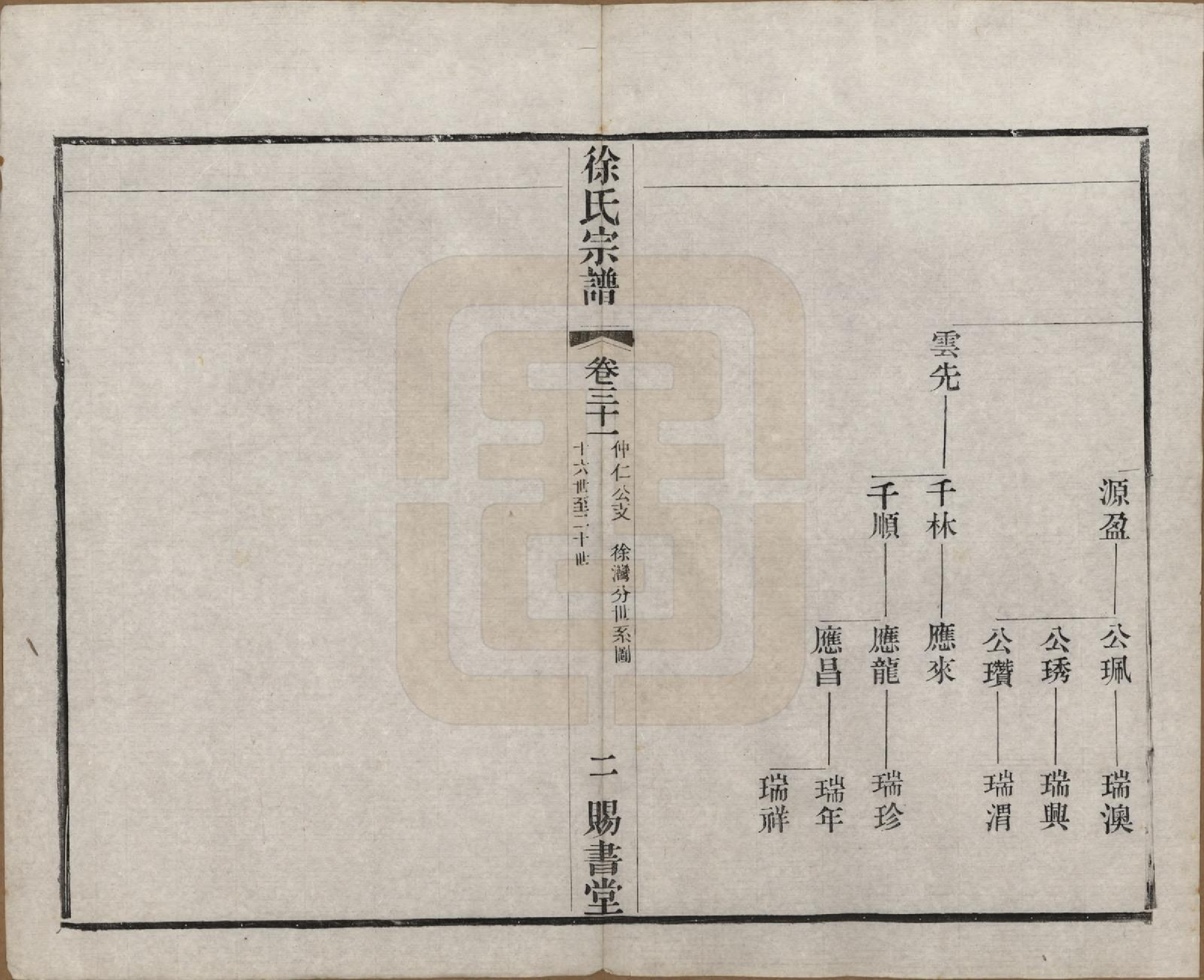 GTJP1865.徐.江苏.徐氏宗谱四十四卷首一卷.清光绪三十二年（1906）_031.pdf_第2页