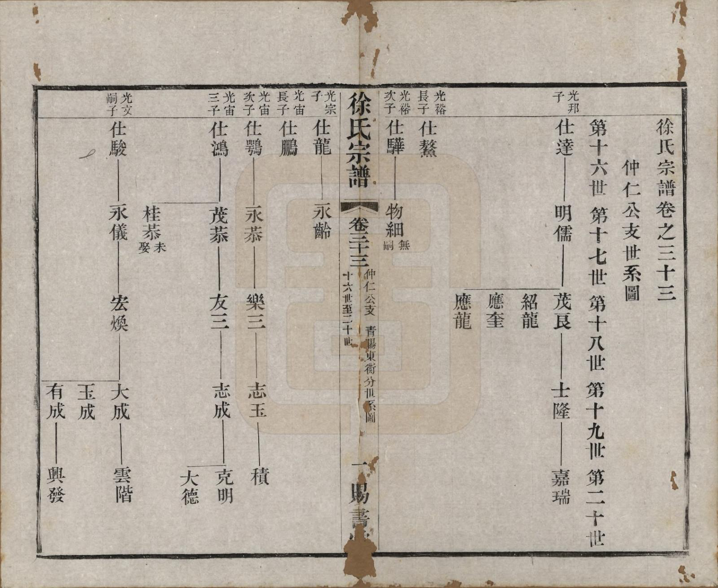 GTJP1865.徐.江苏.徐氏宗谱四十四卷首一卷.清光绪三十二年（1906）_033.pdf_第1页