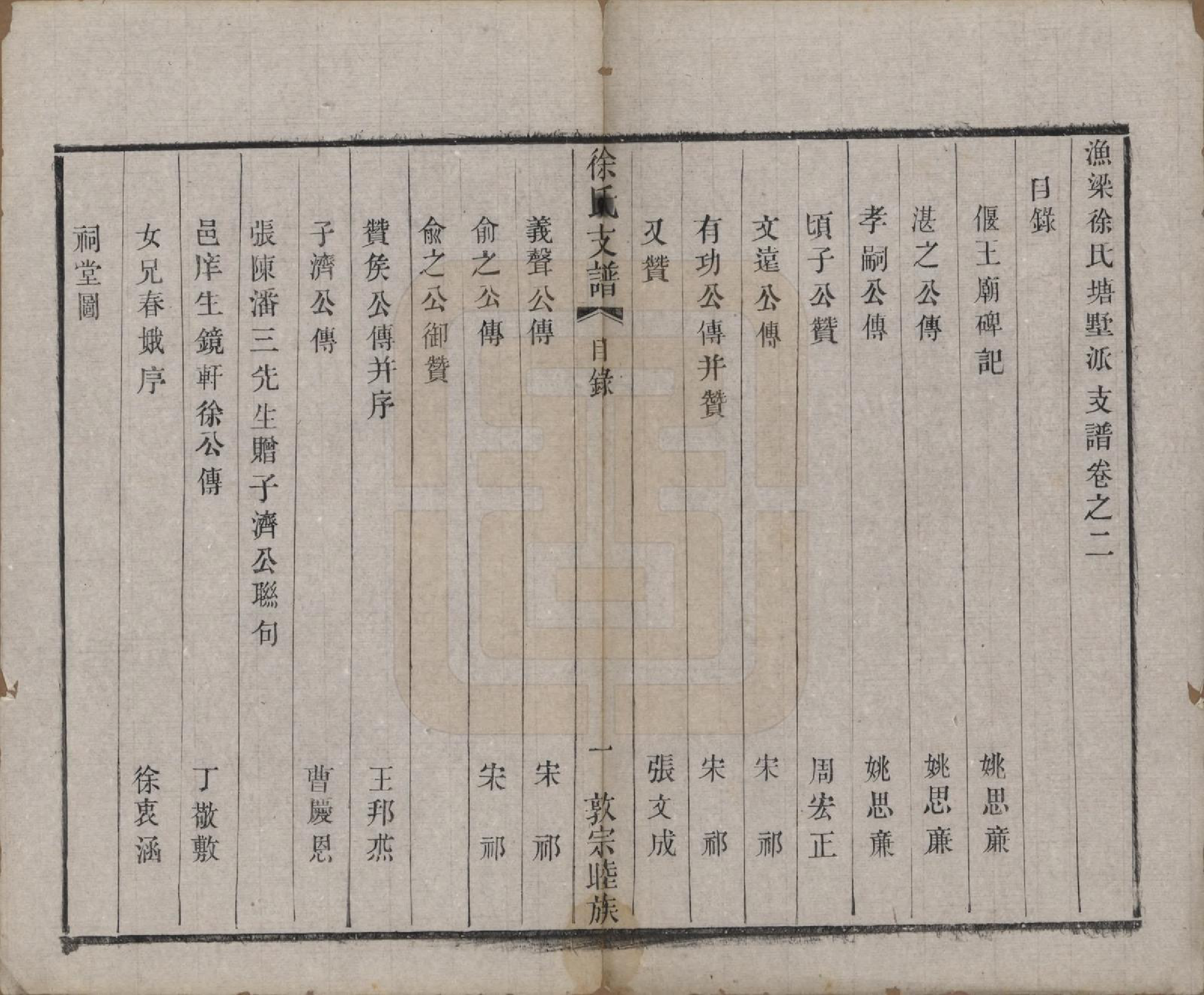 GTJP1875.徐.江苏常熟.渔梁徐氏塘墅派支谱八卷.清光绪四年（1878）_002.pdf_第1页