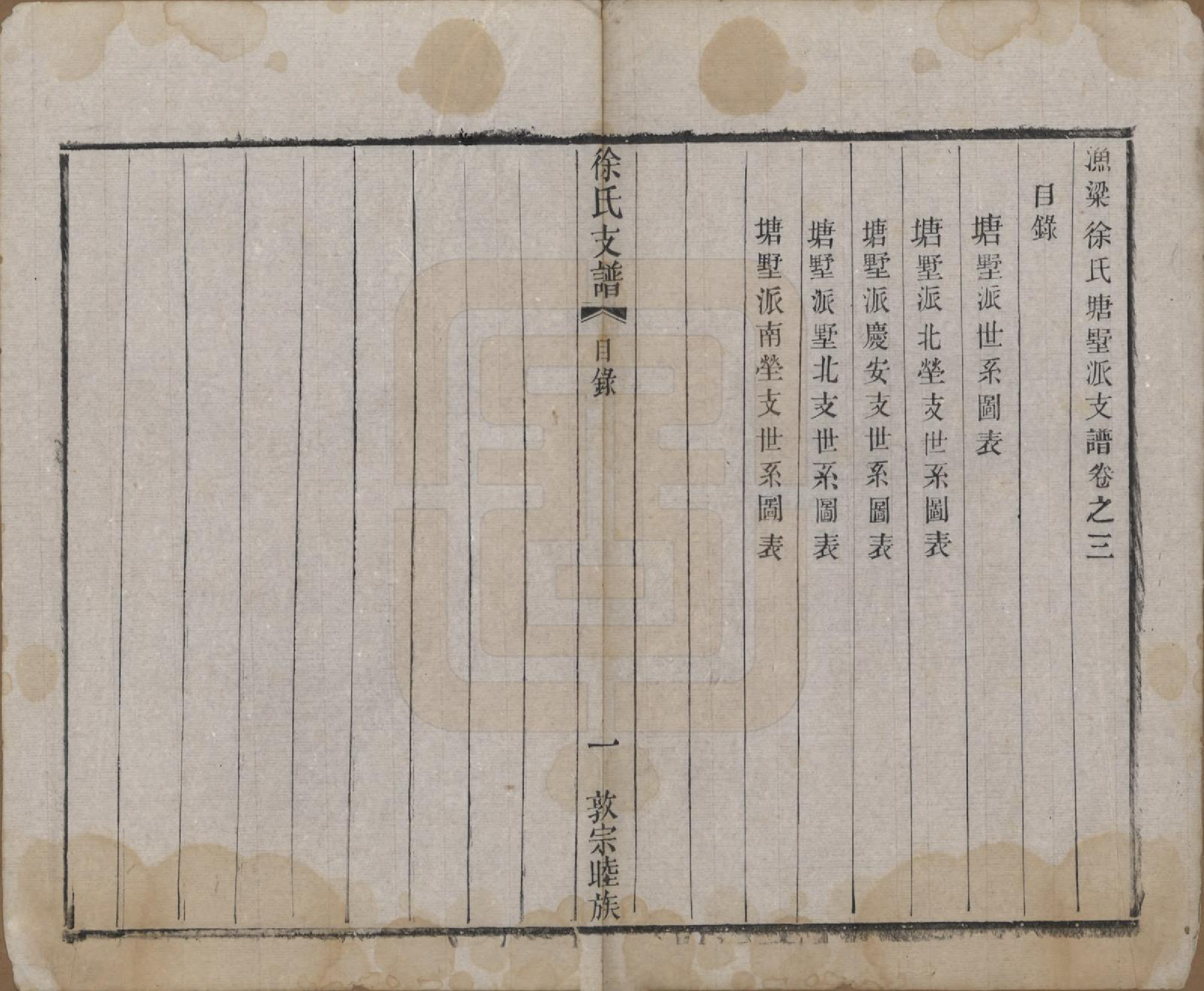 GTJP1875.徐.江苏常熟.渔梁徐氏塘墅派支谱八卷.清光绪四年（1878）_003.pdf_第1页