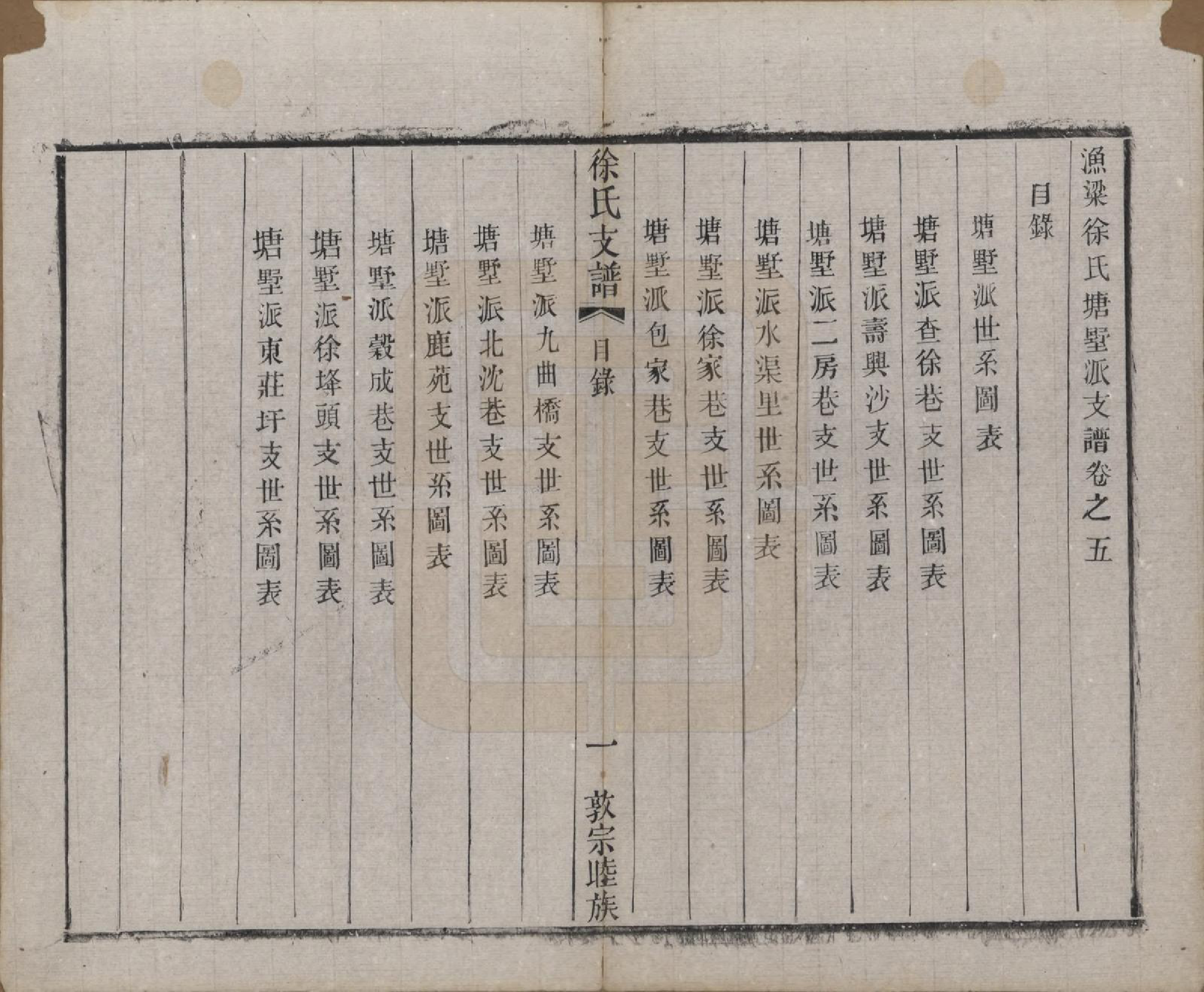 GTJP1875.徐.江苏常熟.渔梁徐氏塘墅派支谱八卷.清光绪四年（1878）_005.pdf_第1页