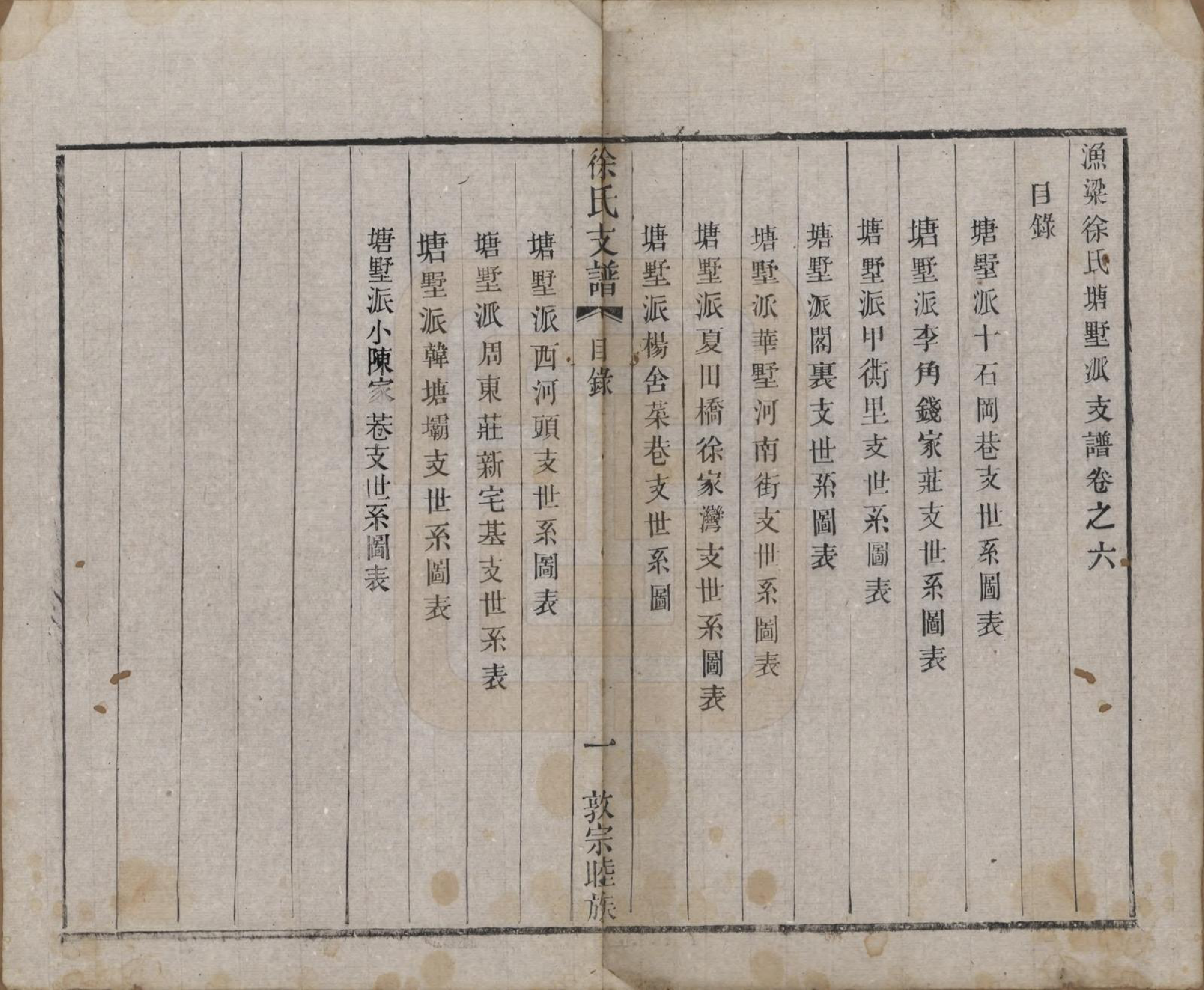 GTJP1875.徐.江苏常熟.渔梁徐氏塘墅派支谱八卷.清光绪四年（1878）_006.pdf_第1页