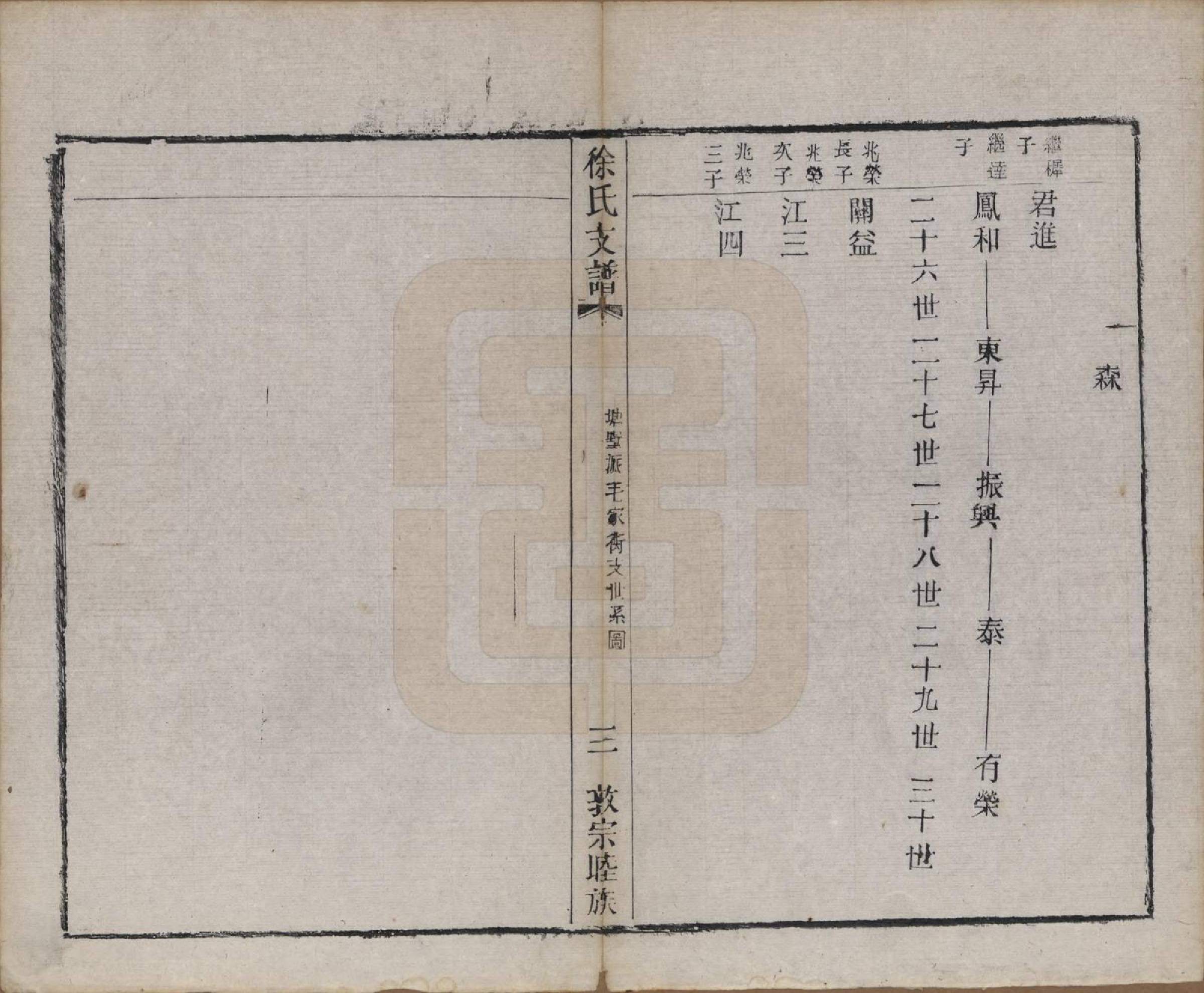 GTJP1875.徐.江苏常熟.渔梁徐氏塘墅派支谱八卷.清光绪四年（1878）_007.pdf_第3页