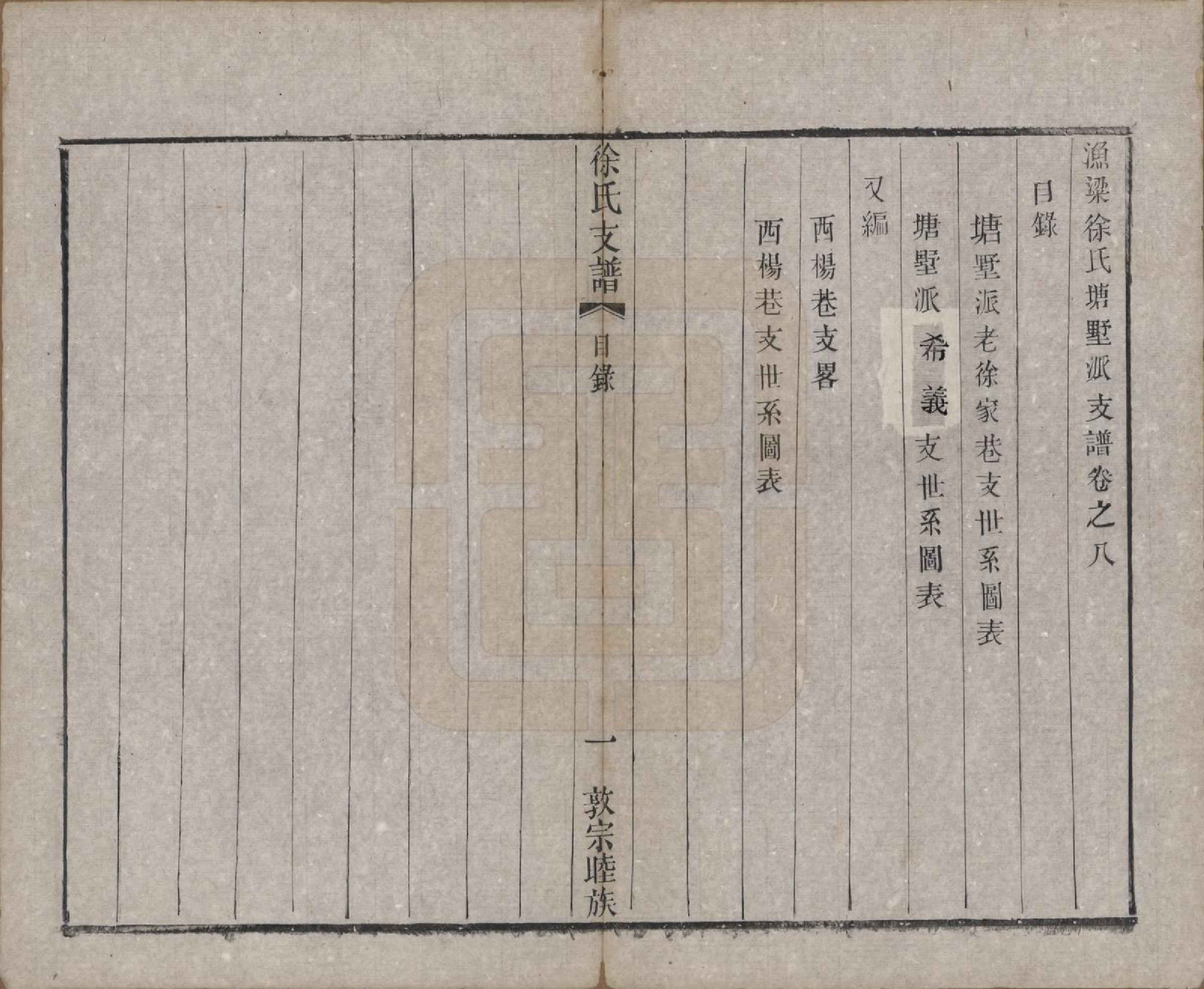 GTJP1875.徐.江苏常熟.渔梁徐氏塘墅派支谱八卷.清光绪四年（1878）_008.pdf_第1页