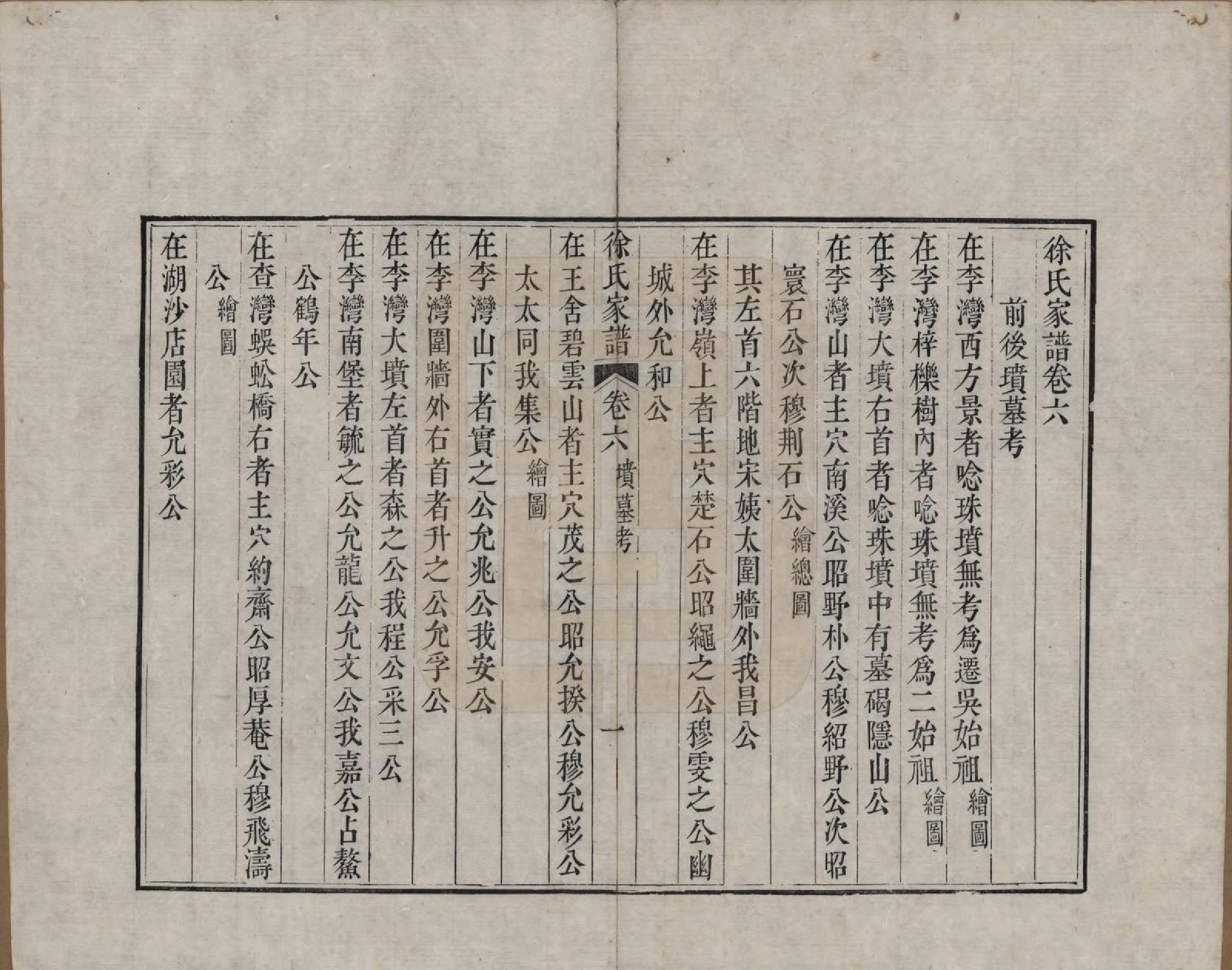 GTJP1880.徐.江苏吴县.徐氏家谱八卷首一卷.清嘉庆五年（1800）_006.pdf_第1页