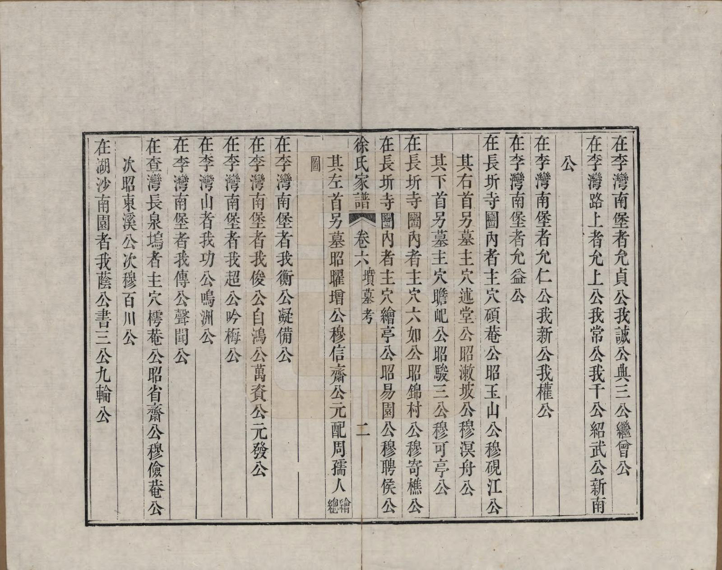 GTJP1880.徐.江苏吴县.徐氏家谱八卷首一卷.清嘉庆五年（1800）_006.pdf_第2页