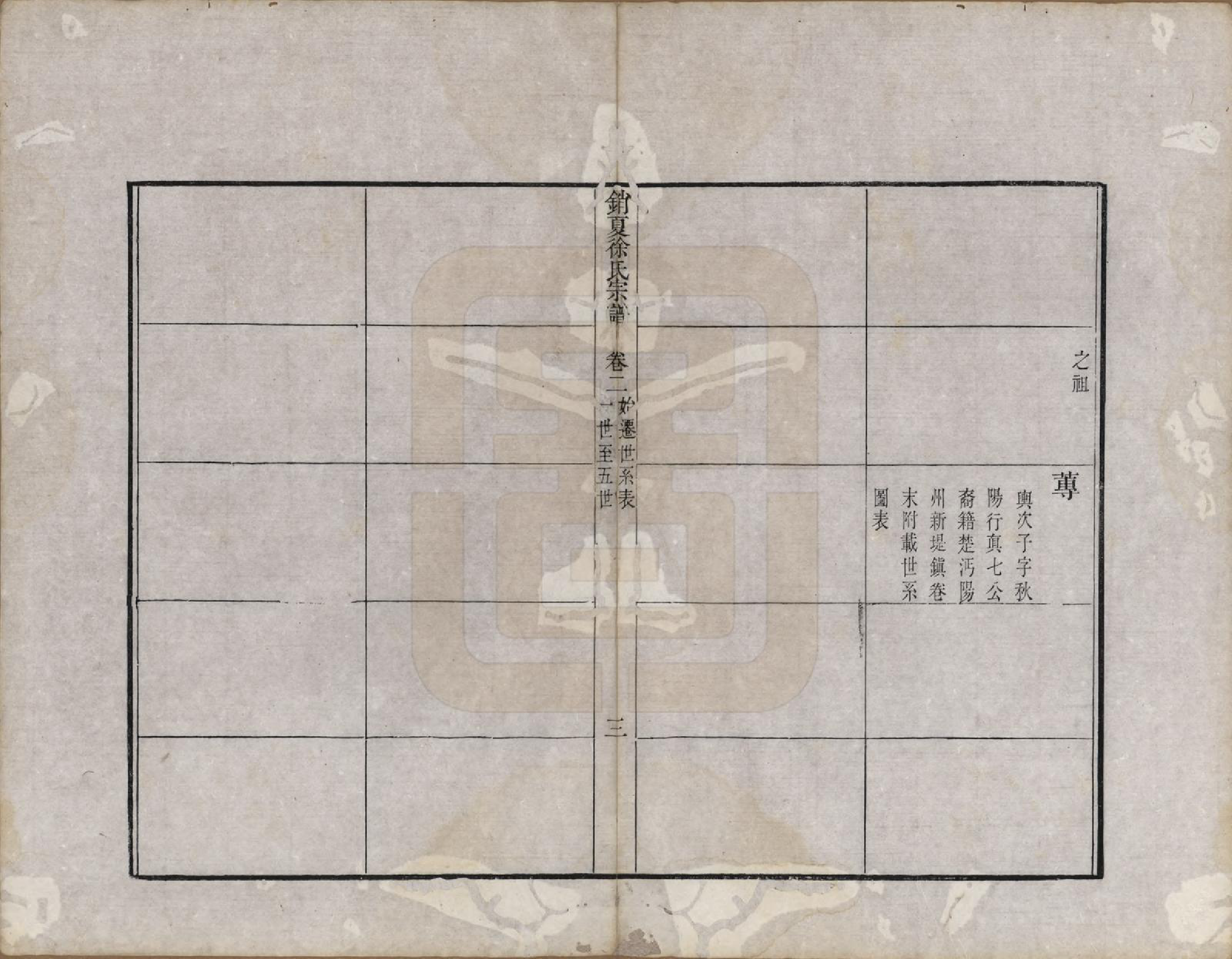 GTJP1882.徐.江苏吴县.具区销夏湾徐氏重辑宗谱四卷.清乾隆二十二年（1777）_002.pdf_第3页