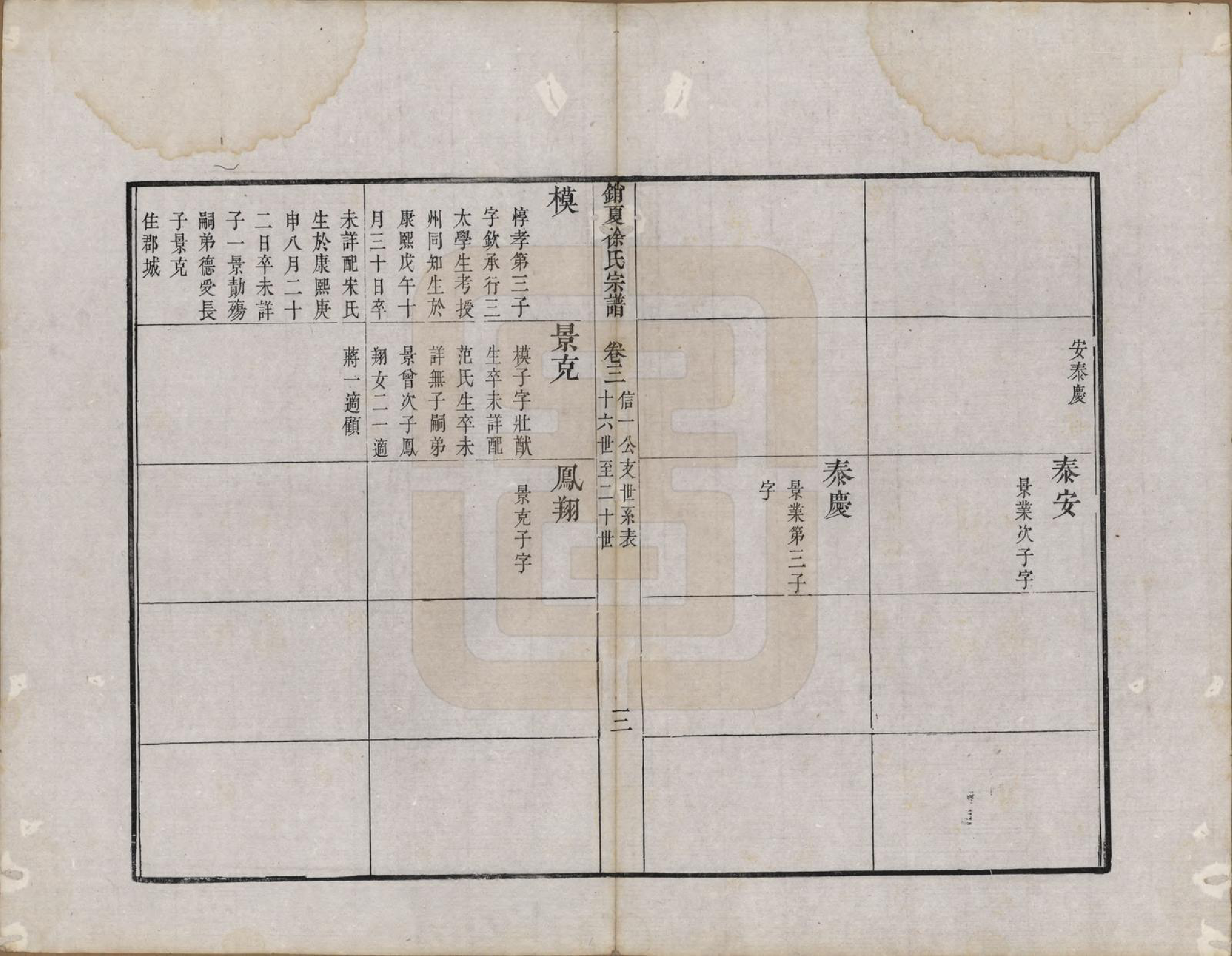 GTJP1882.徐.江苏吴县.具区销夏湾徐氏重辑宗谱四卷.清乾隆二十二年（1777）_003.pdf_第3页