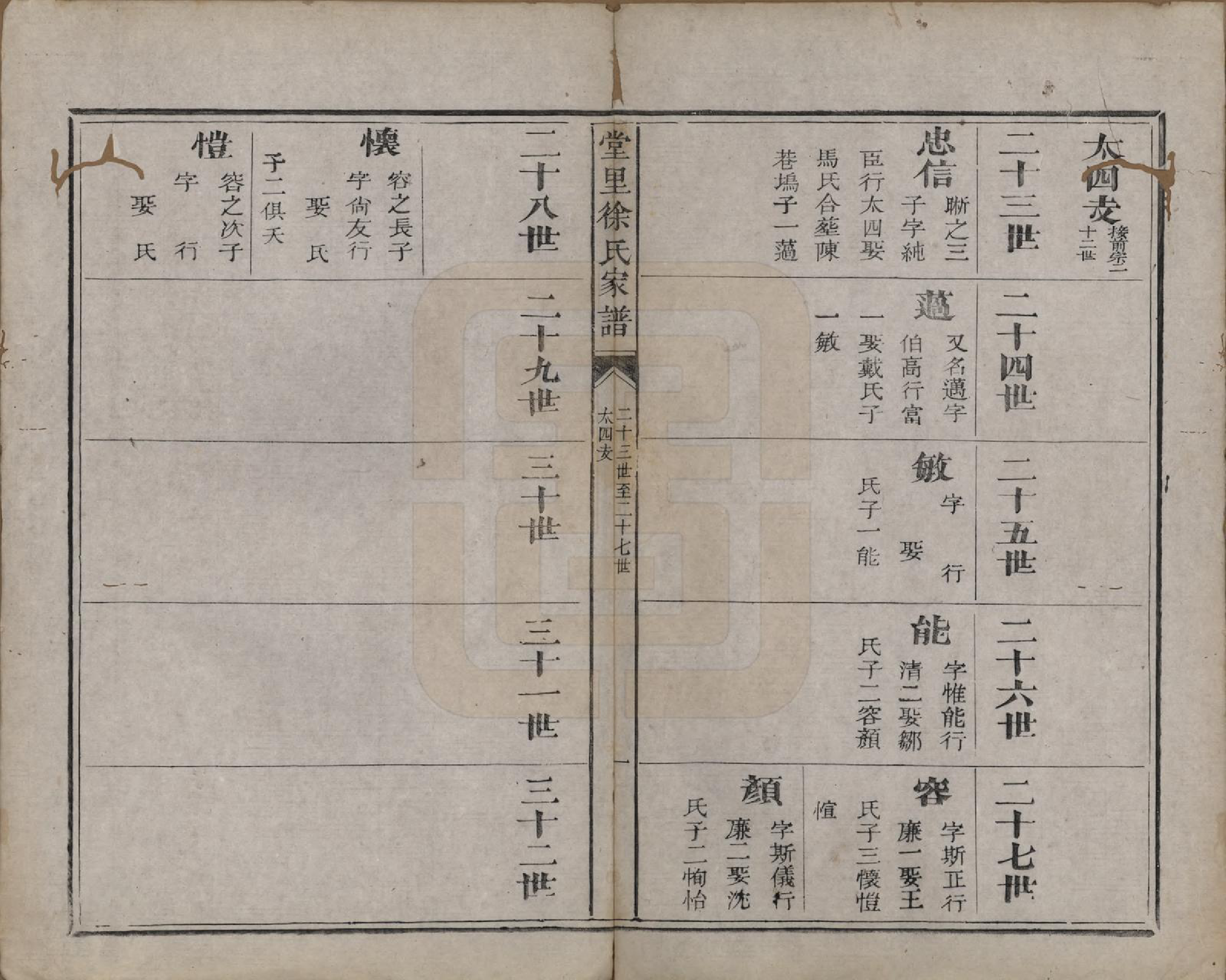 GTJP1884.徐.江苏吴县.堂里徐氏家谱附外编不分卷.清乾隆四十年（1775）_002.pdf_第1页