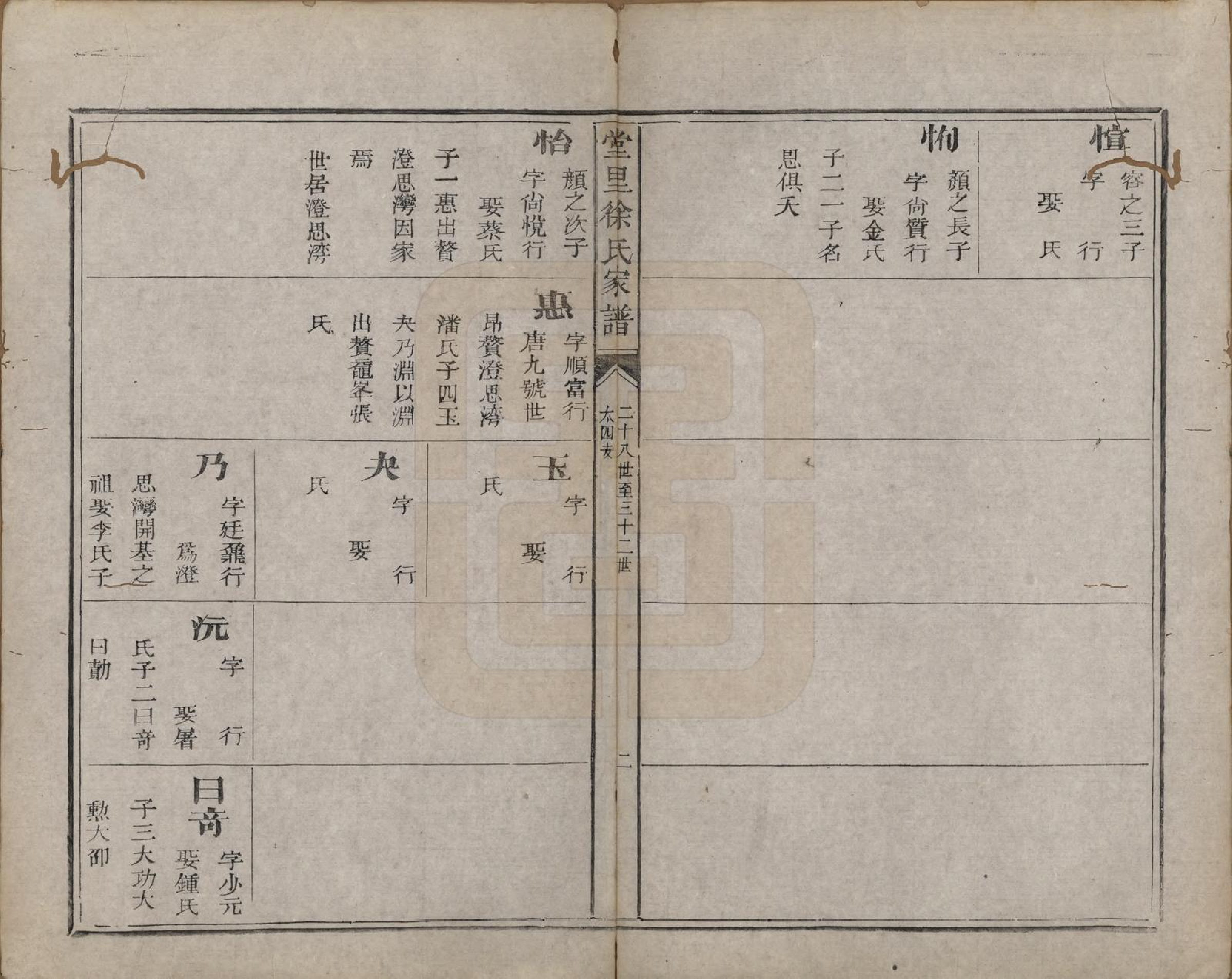 GTJP1884.徐.江苏吴县.堂里徐氏家谱附外编不分卷.清乾隆四十年（1775）_002.pdf_第2页