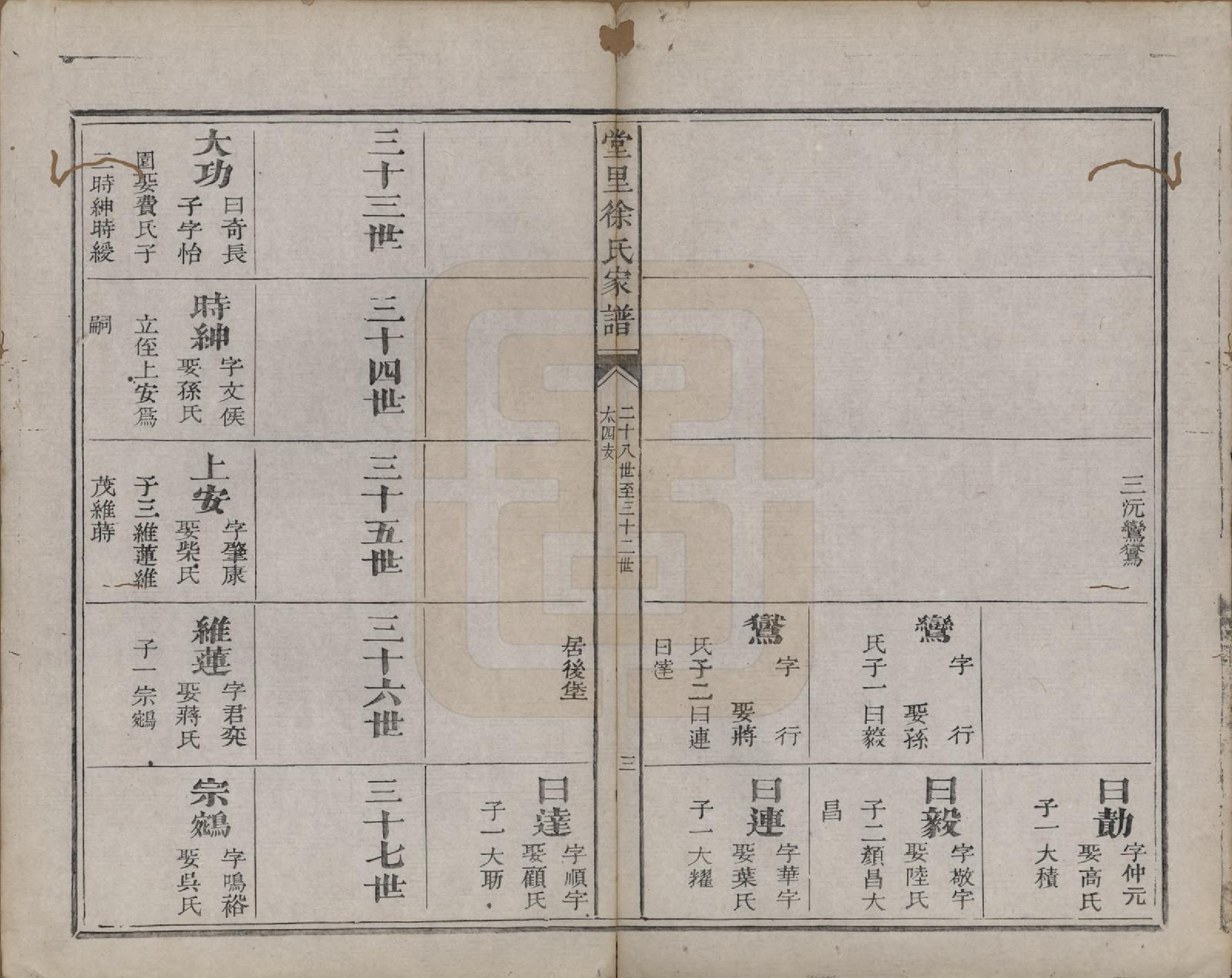 GTJP1884.徐.江苏吴县.堂里徐氏家谱附外编不分卷.清乾隆四十年（1775）_002.pdf_第3页