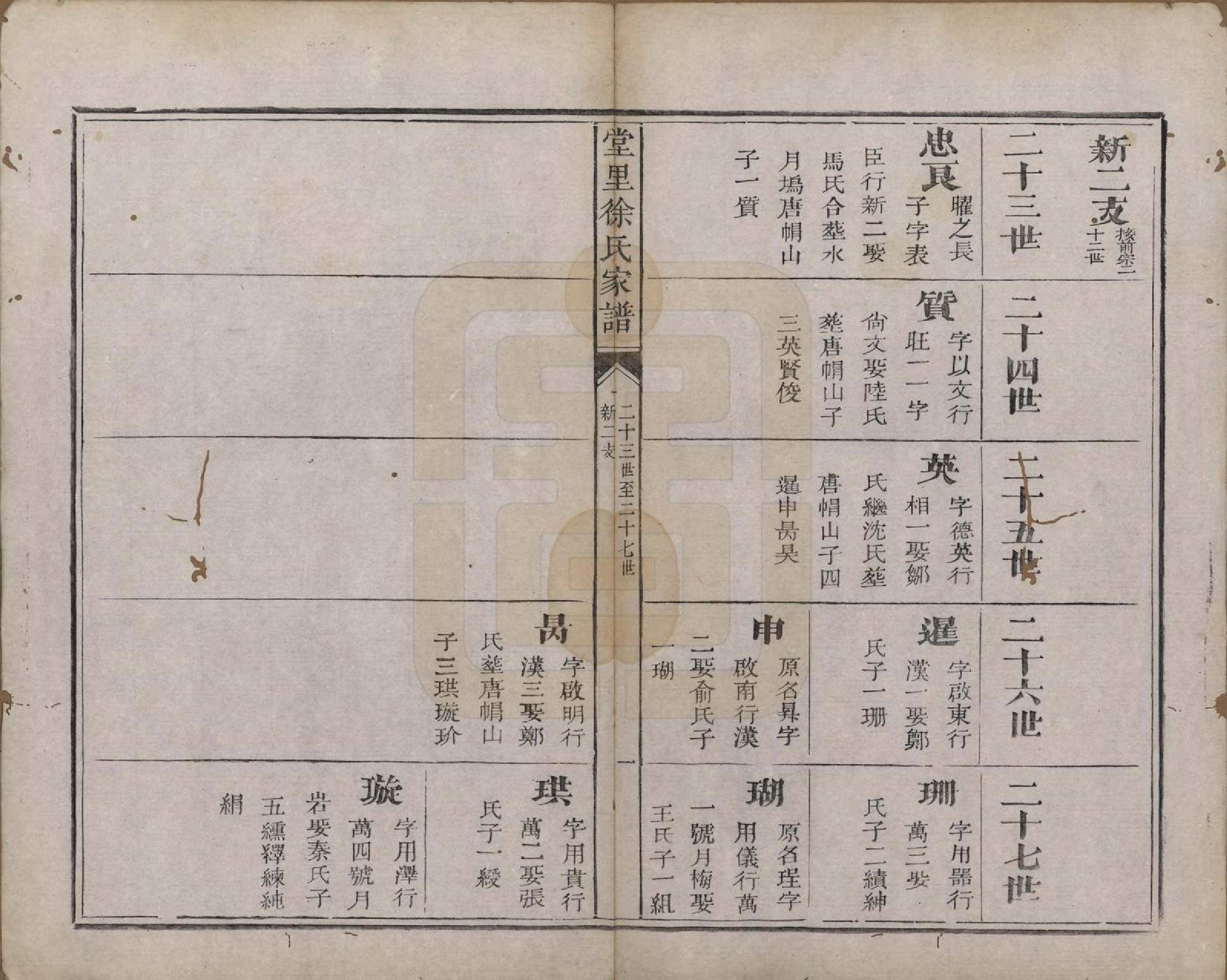 GTJP1884.徐.江苏吴县.堂里徐氏家谱附外编不分卷.清乾隆四十年（1775）_003.pdf_第1页