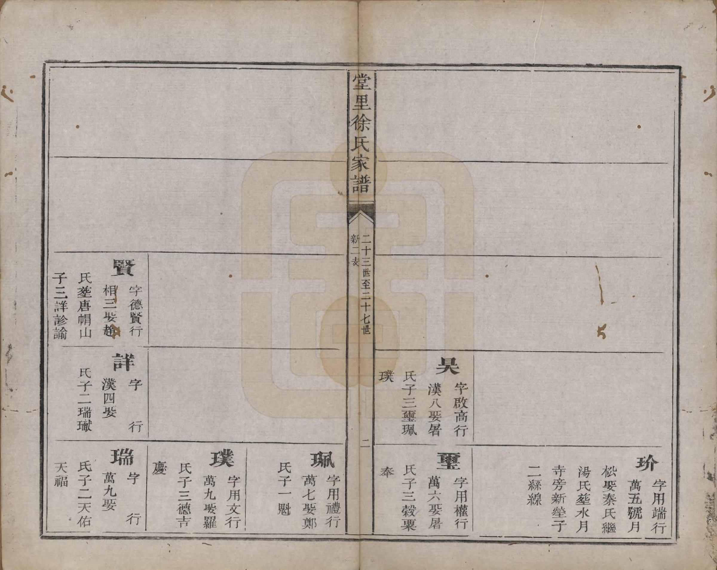 GTJP1884.徐.江苏吴县.堂里徐氏家谱附外编不分卷.清乾隆四十年（1775）_003.pdf_第2页